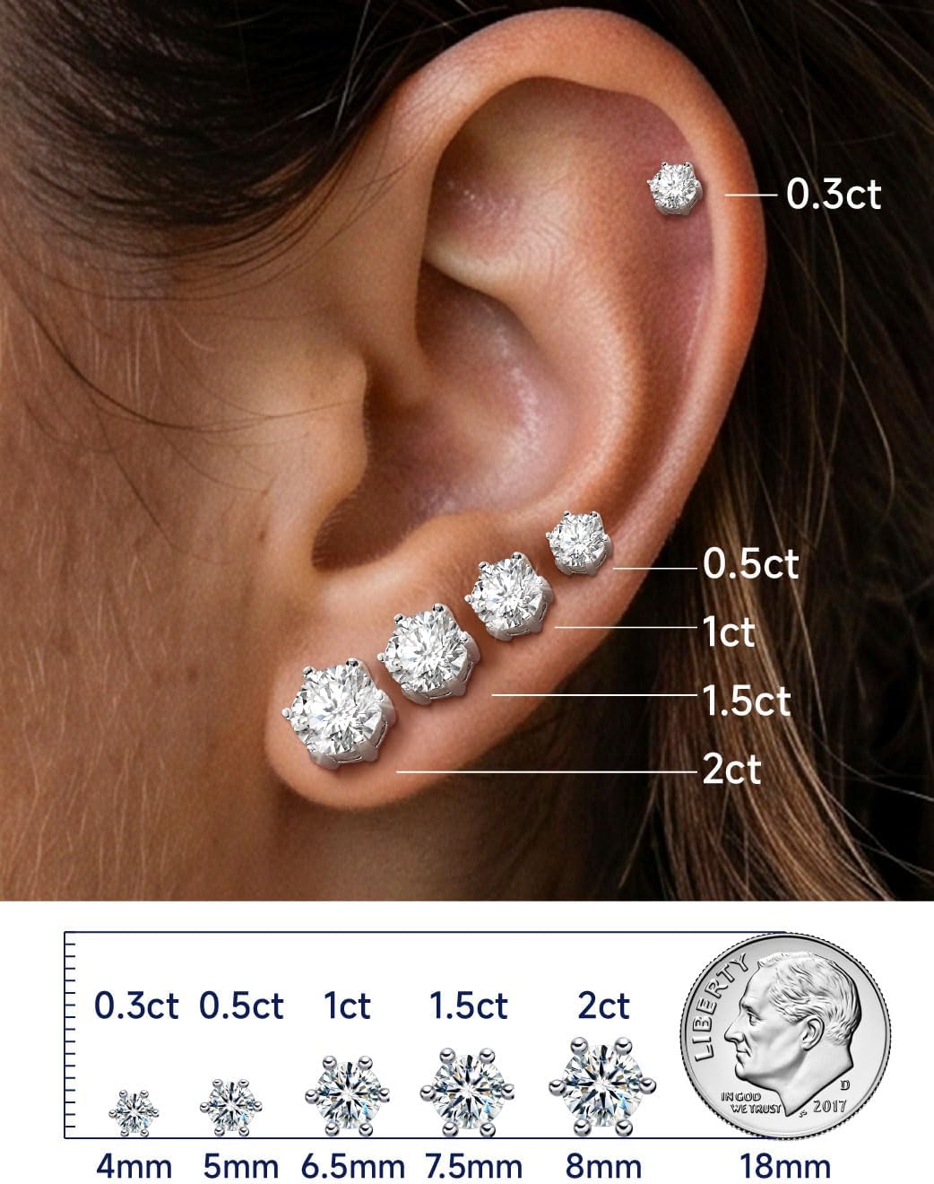MomentWish Moissanite Earrings for Women, 925 Sterling Silver Hypoallergenic Stud Earrings, 0.6-4 CT Mens White Gold/14K Gold Plated/Rose Gold Studs, Gift for Mom or Wife