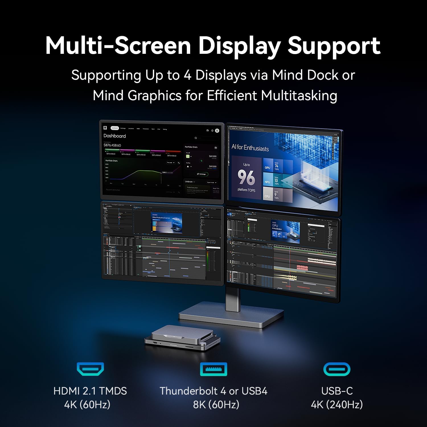 Khadas Mind 2s AI Mini PC - 96 µ AI Macao | Ubuy