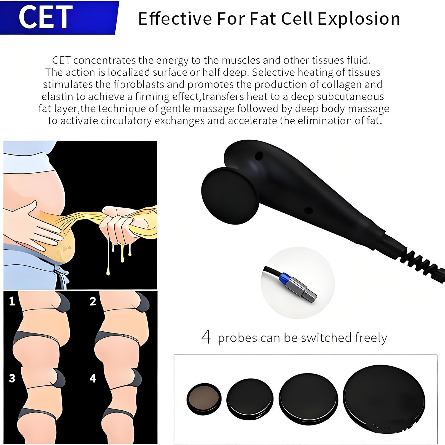Dispositivo Portatile Terapia Tecar 448k Dolori Muscolari, Macchina Diatermia Terapia Tecar Ret/Cet, Bellezza + Modellamento + Benessere in Un'unica Macchina per Il Lifting Pelle