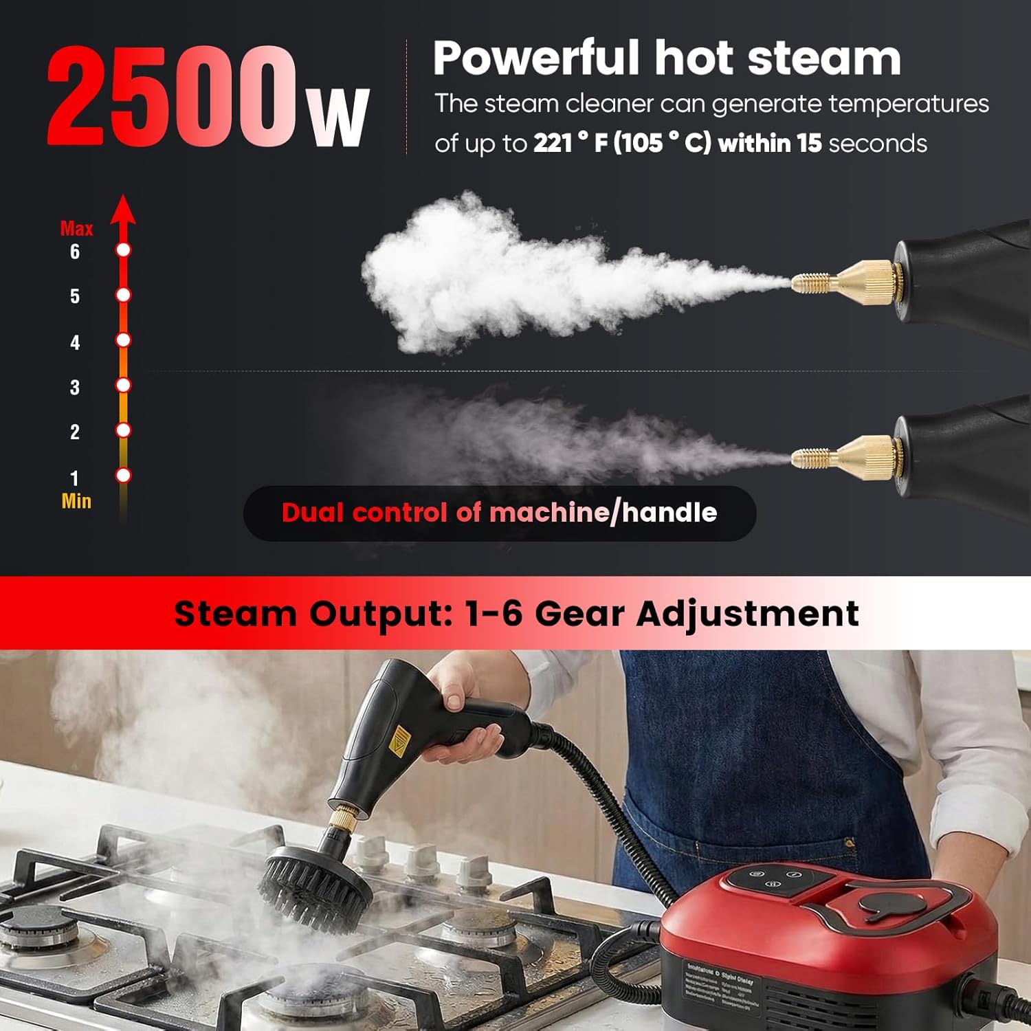 Saker Handheld Steam Cleaner for Home,6-Level Adjustable Steamer for Cleaning,Portable Steam Cleaner,Portable Steamer for Cleaning with 1200ML Water Tank,Suitable for Kitchen,Bathroom,Living Room