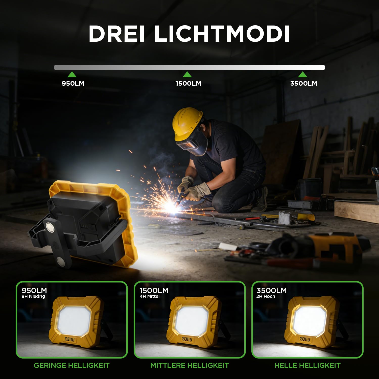 LUTEC 3500LM LED-Arbeitsleuchte, wiederaufladbare Magnet-Arbeitsleuchte mit Ständer, tragbare 5000K Flutlichtleuchte für Autoreparatur, Angeln, Camping, Notfälle, Wandern, 3 Modi (1 Stück)