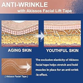 Akissos Forehead and Between Eyes Wrinkle Patches The Original Wrinkle Patch Non Invasive Wrinkle Smoothers for Forehead Wrinkles 5cm width
