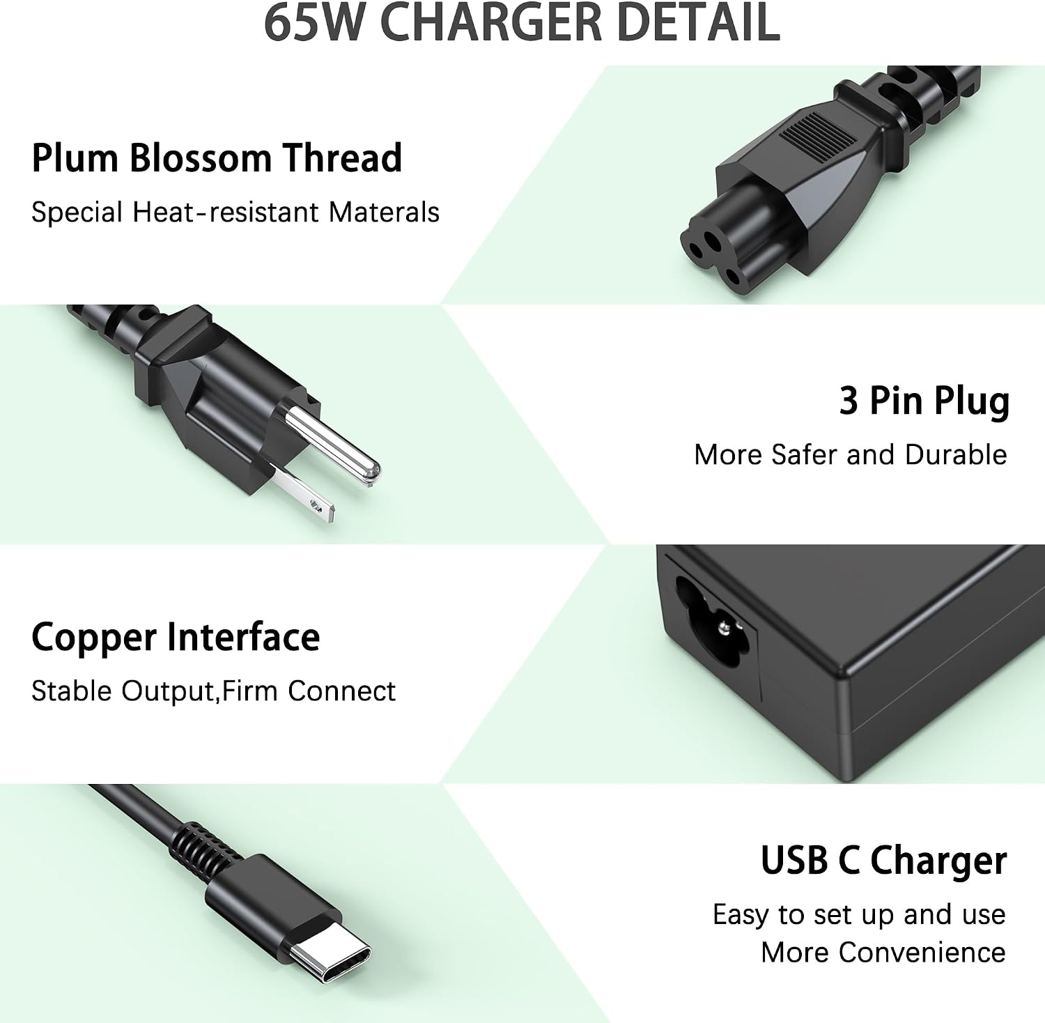 65W Chromebook Charger USB Type C Compatible with HP, Acer, Asus, Dell, Lenovo, Samsung, Google Laptops, Computer Charger Power Cord Type C