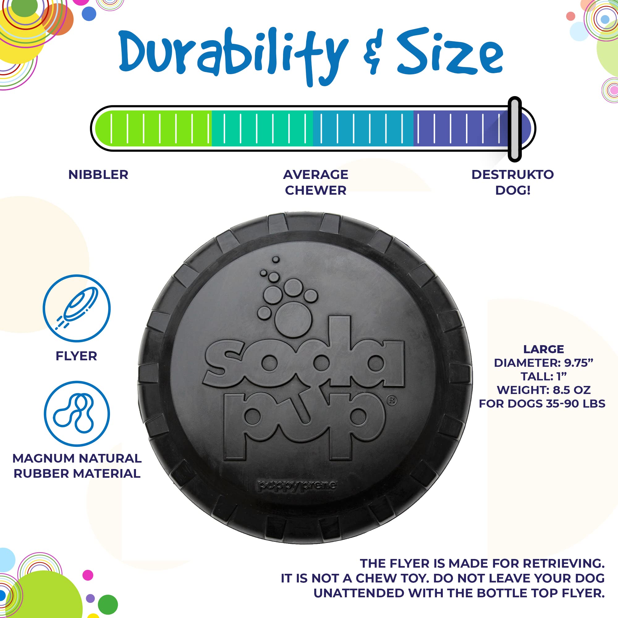 Amazon.com : SodaPup Bottle Top – Flyer Retrieving Toy Made in USA from Our  Most Durable Non-Toxic, Pet-Safe, Food Safe Natural Rubber for Bonding,  Exercise, Building Confidence, Self-Control, & More : Pet