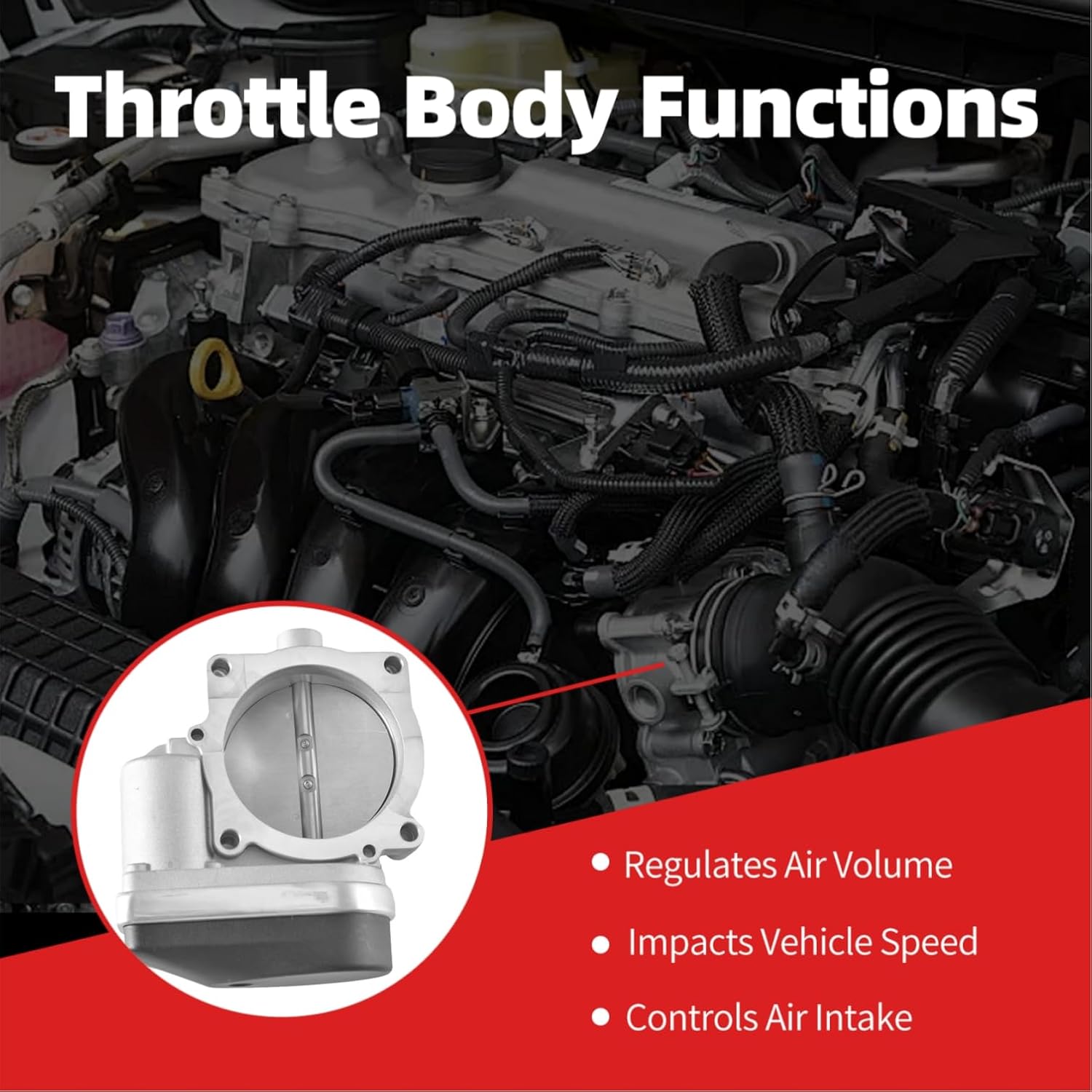 Electric Throttle Body for Chrysler 300 5.7L 2005-2012 Dodge Challenger 5.7L 2010-2012 Jeep Commander 5.7L 2006-2010 [S20041, TB1041, 4591847AC, 4591847AA, 4591847AB]