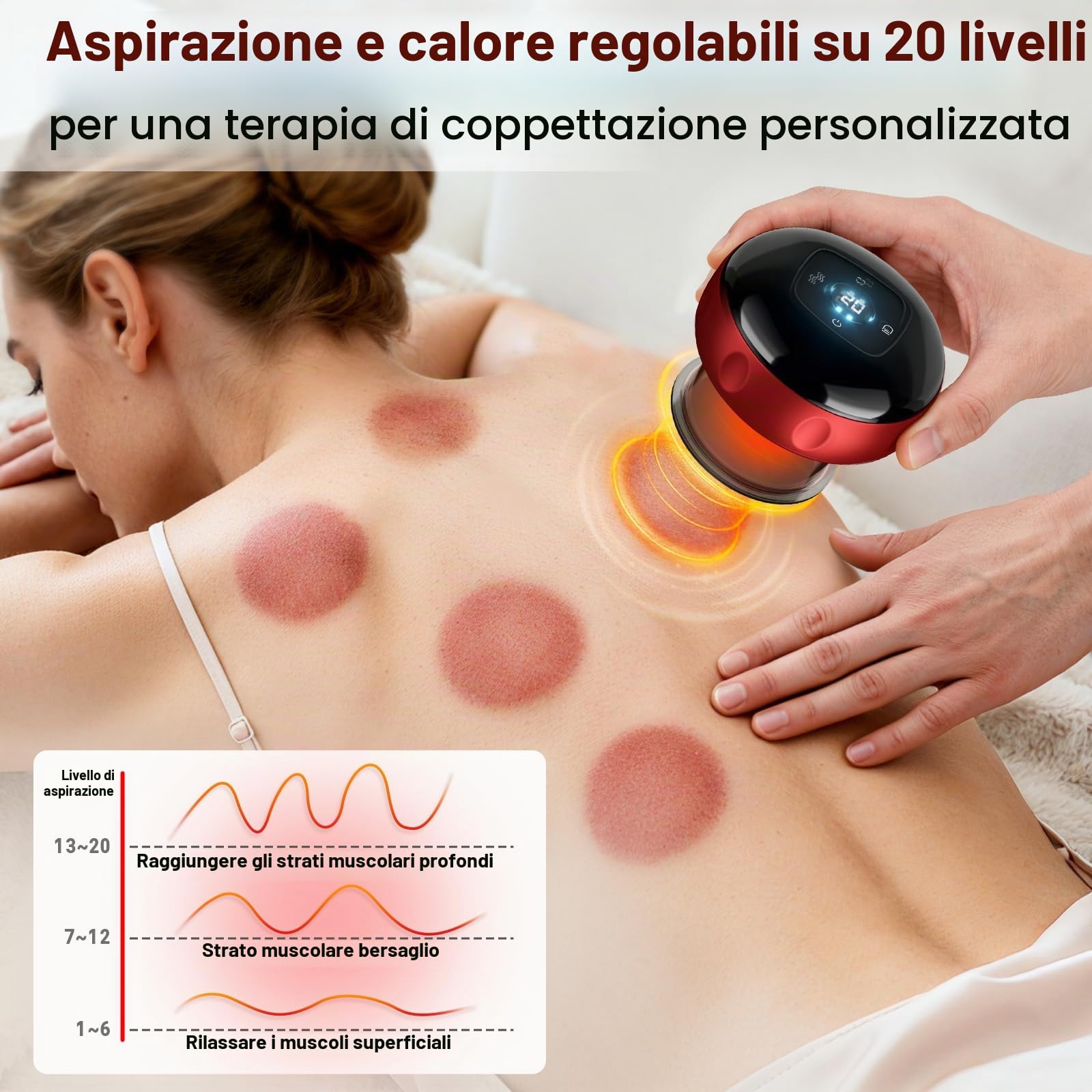 Set di 2 coppette, massaggiatore Smart Cupping Therapy 7 in 1, kit terapia a luce rossa con 2 modalità per alleviare il dolore mirato, dolori muscolari, pelle tesa, kit di coppettazione a 12 livelli