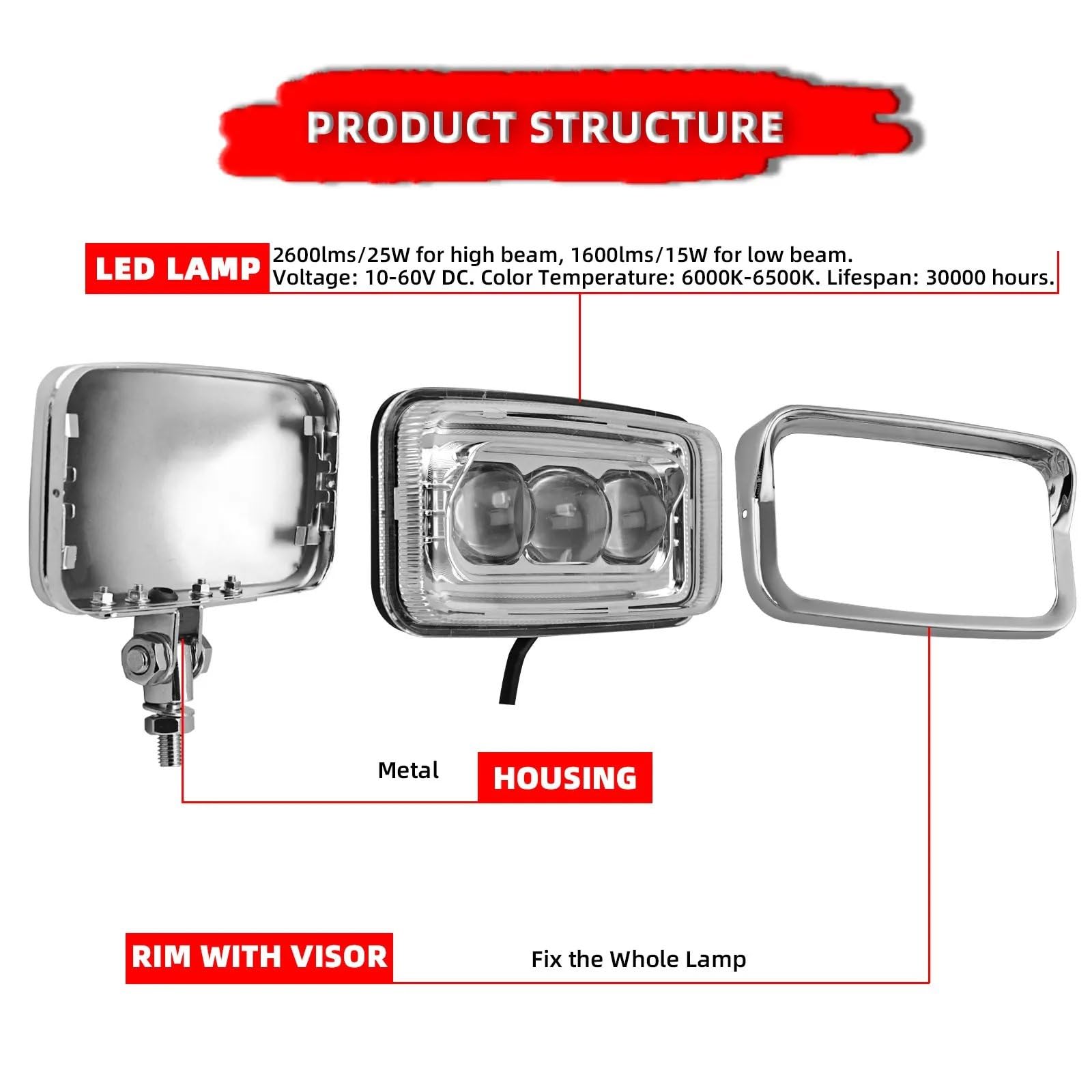 Faro Delantero Moto para Touring, para Cafe, para Racer, CPara Hopper, para Bobber, Motocicleta, Luz LED Cuadrada, Rectangular, Conexión De Faro Doble(Connecting Bracket)