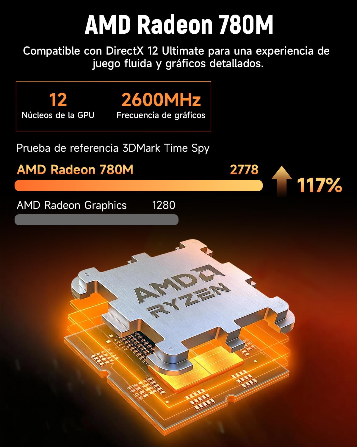 BMAX B8APro Mini PC AMD Ryzen 7 8745HS Radeon 780M 16GB DDR5 512GB NVMe SSD
