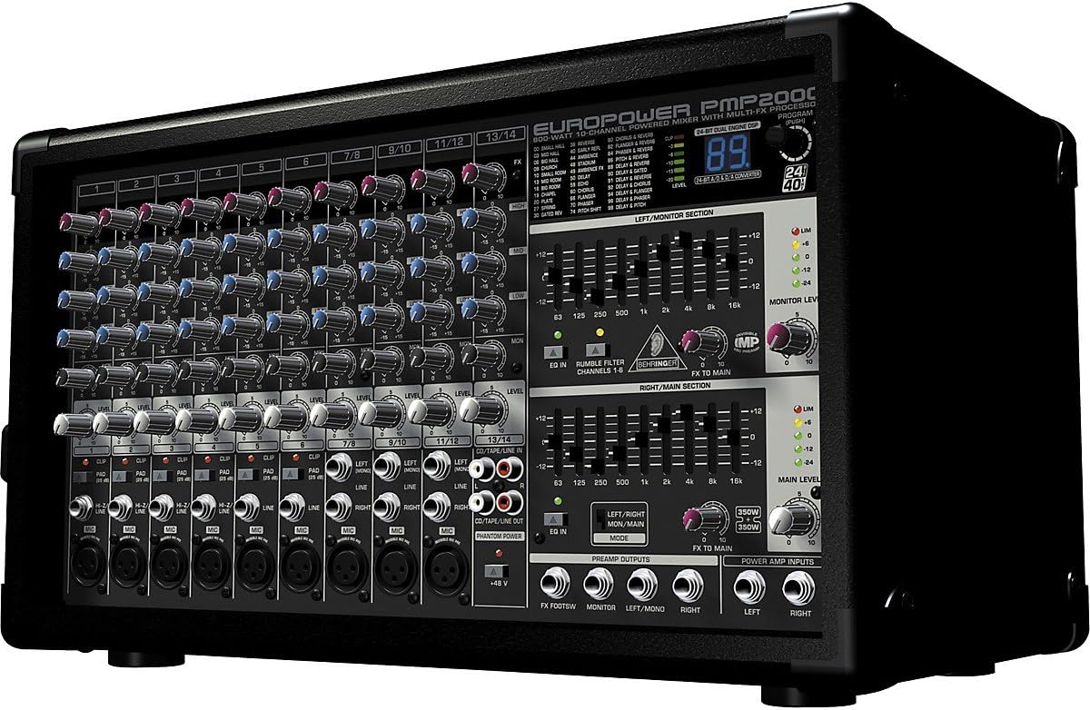 ഫ്രണ്ട് view of the Behringer PMP2000 powered mixer, showing all controls and display.