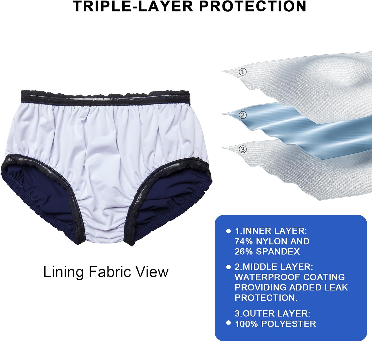 Adults Reusable Swim Diaper for Special Needs Incontinence Swimwear Waterproof Diaper Cover（Navy，3XL）