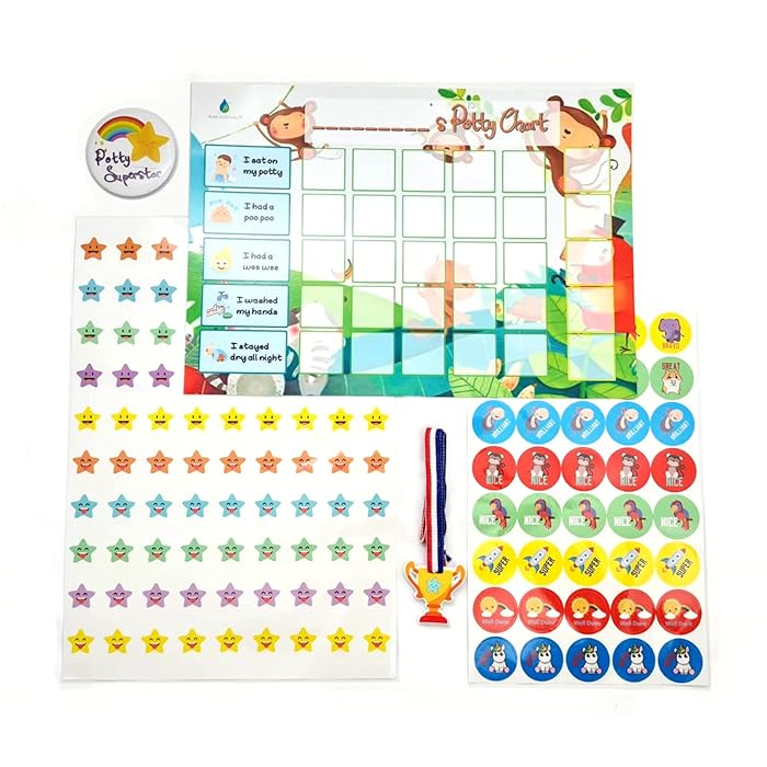 Buy Potty Training Reward Chart Potty Training Chart for Toddlers