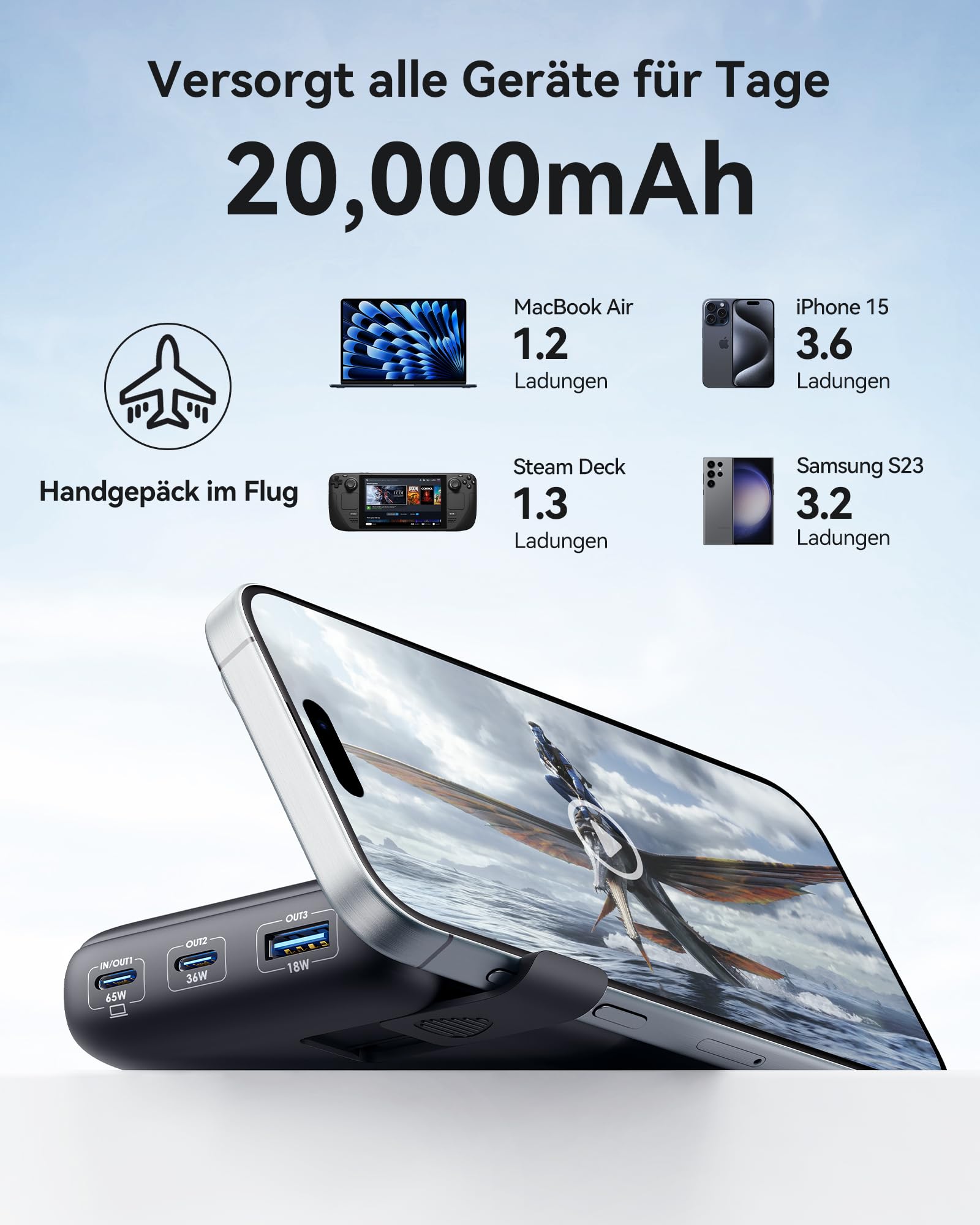 INIU 65W Schnellladung Laptop Powerbank, Small 20000mAh Externe Handyakkus | Flugzeug Geeignet, mit USB-C Kabel, Externe Handyakkus für MacBook, Steam Deck, iPhone 17 Samsung iPad uvm (Klassische Größe