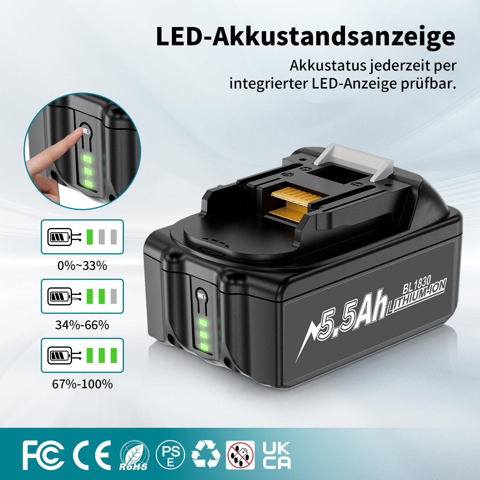 2 X 5500mAh für Makita Akku 18V, Ersatzakku für Makita 18V LXT Akkuwerkzeug | Verbesserter Li-ion Akku für Makita 18 Vlot, Kompatibel mit BL1850 BL1850B BL1840 BL1840B BL1830 BL1830B (mit LED Indikator)