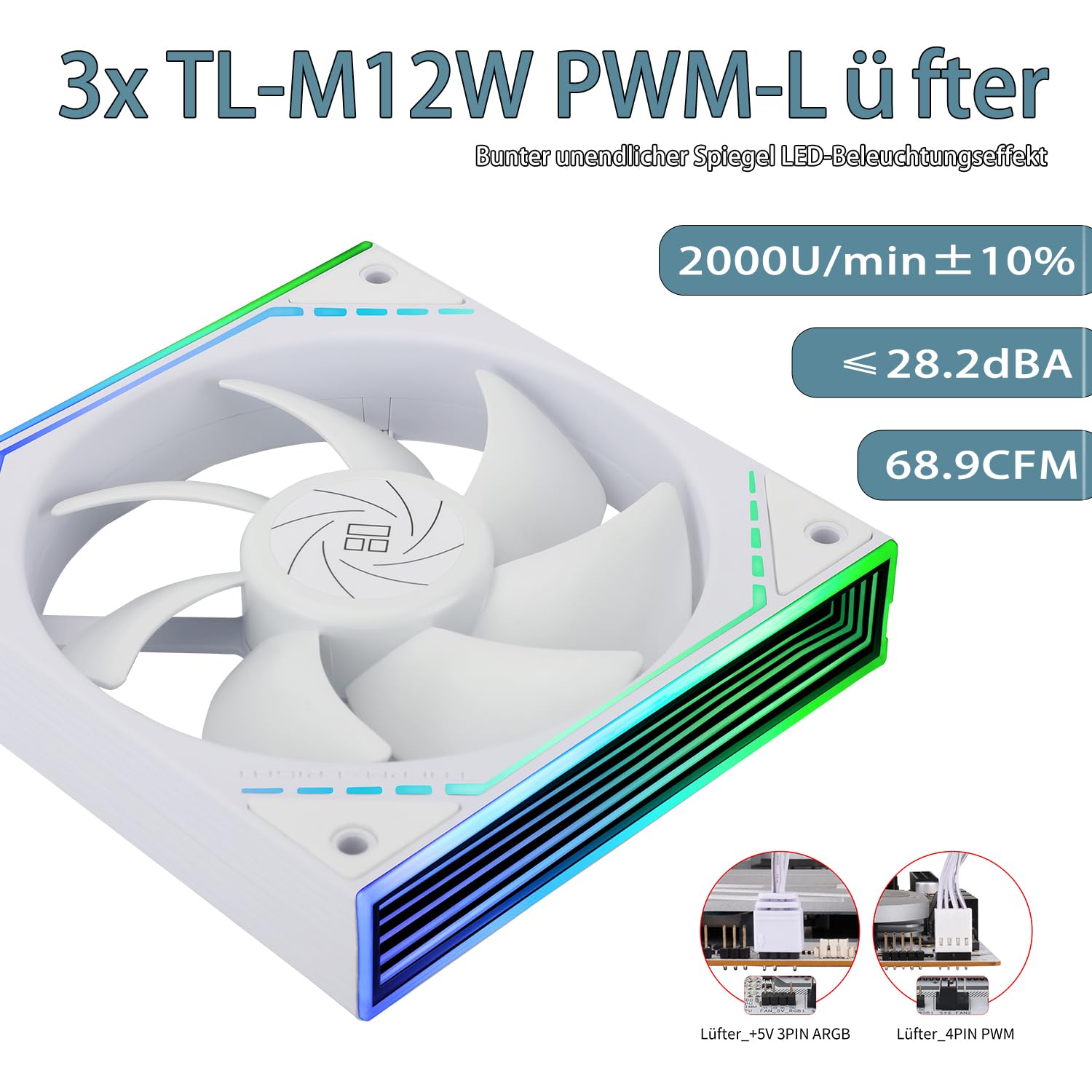 TR-Thermalright Frozen Infinity 360 Bianco Liquido CPU Radiatore, Radiatore Aio 360mm con Effetto Luce Infinity Mirror, 2000RPM, per AMD AM4/AM5, Intel LGA1851/1700/1150/1151
