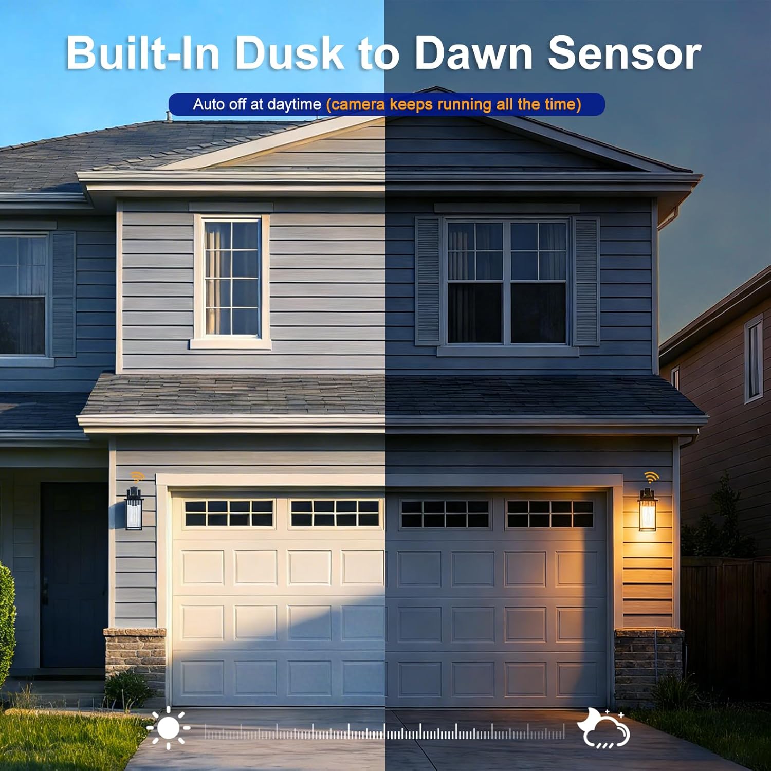Porch Light with Security Camera, Dusk to Dawn Outdoor Lighting, AI Human Detection, Dual-Band WiFi, 2-Way Audio, Night Vision, Textured Glass, Weatherproof Metal for Front Door Garage
