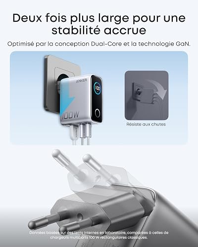 Anker Chargeur USB C 100W Max 3 Ports - 5