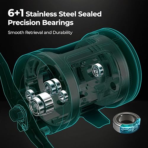 Miniatura 4 de Piscifun Chaos Pro - Carrete de pesca redondo de cebo con cuerpo de aluminio mecanizado CNC, carrete redondo para bagre con un arrastre máximo de
