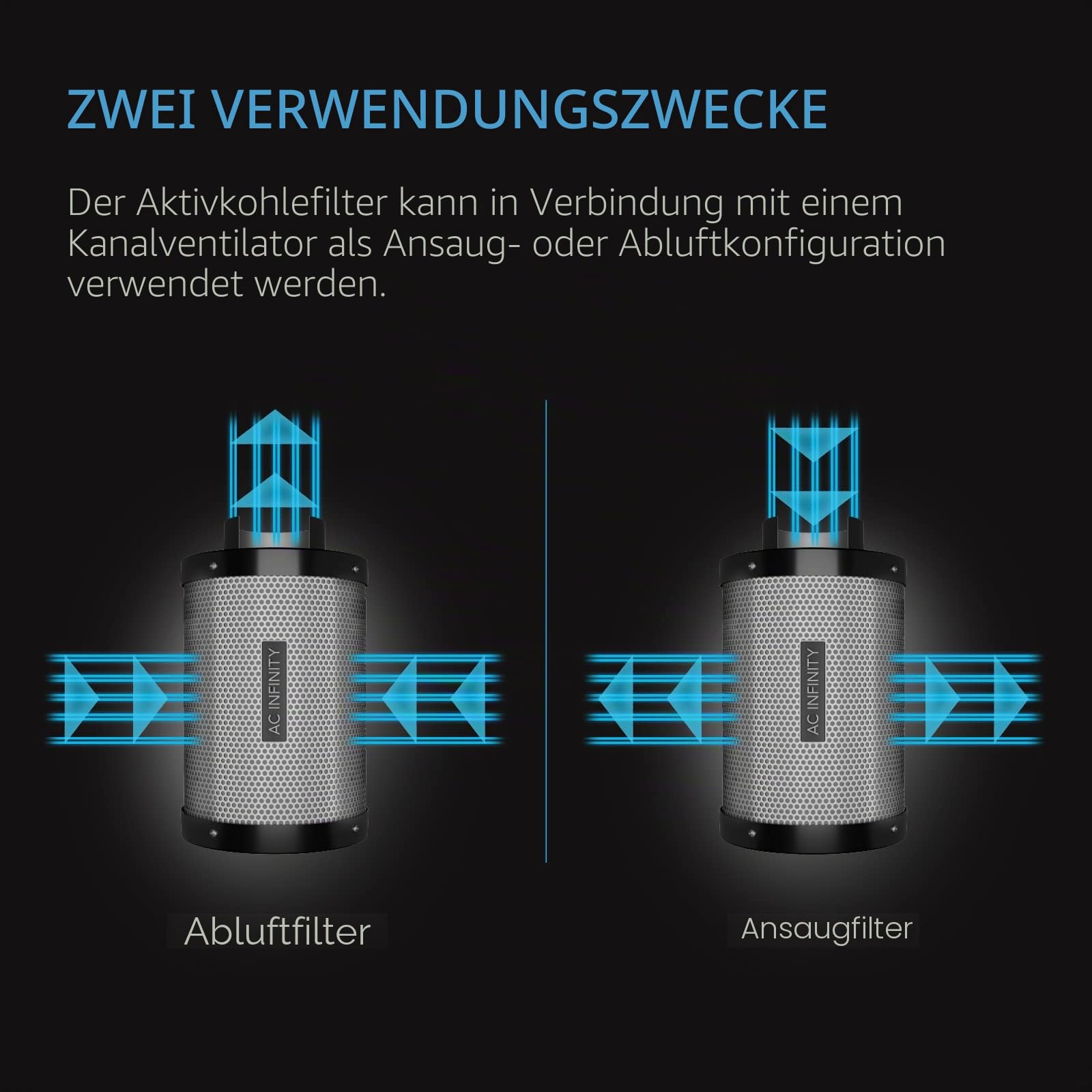 AC Infinity Aktivkohlefilter 300 mm – mit Premium-Aktivkohle aus Australien, passend für Inline-Lüfter zur Geruchskontrolle in Grow Zelten, Grow Räumen und Hydroponik-Systemen
