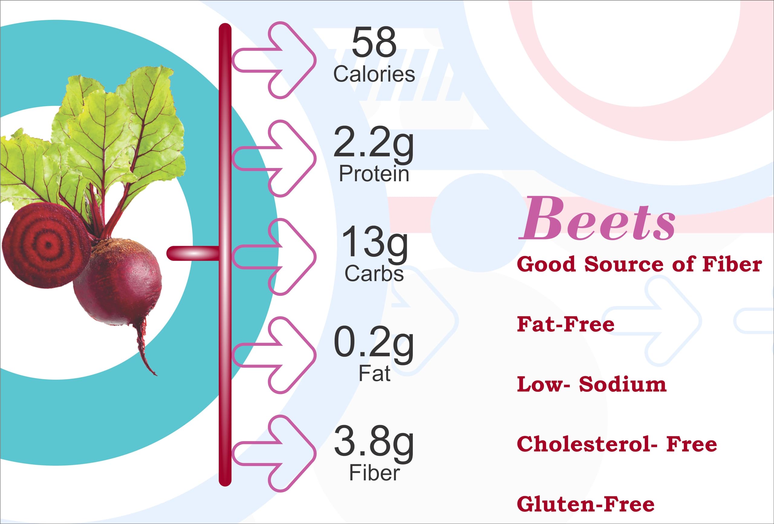 Nimadi Zone Beet Root Powder (Dietary Fiber) - 100 GM by Nimadi Zone - Image 3 thumbnail