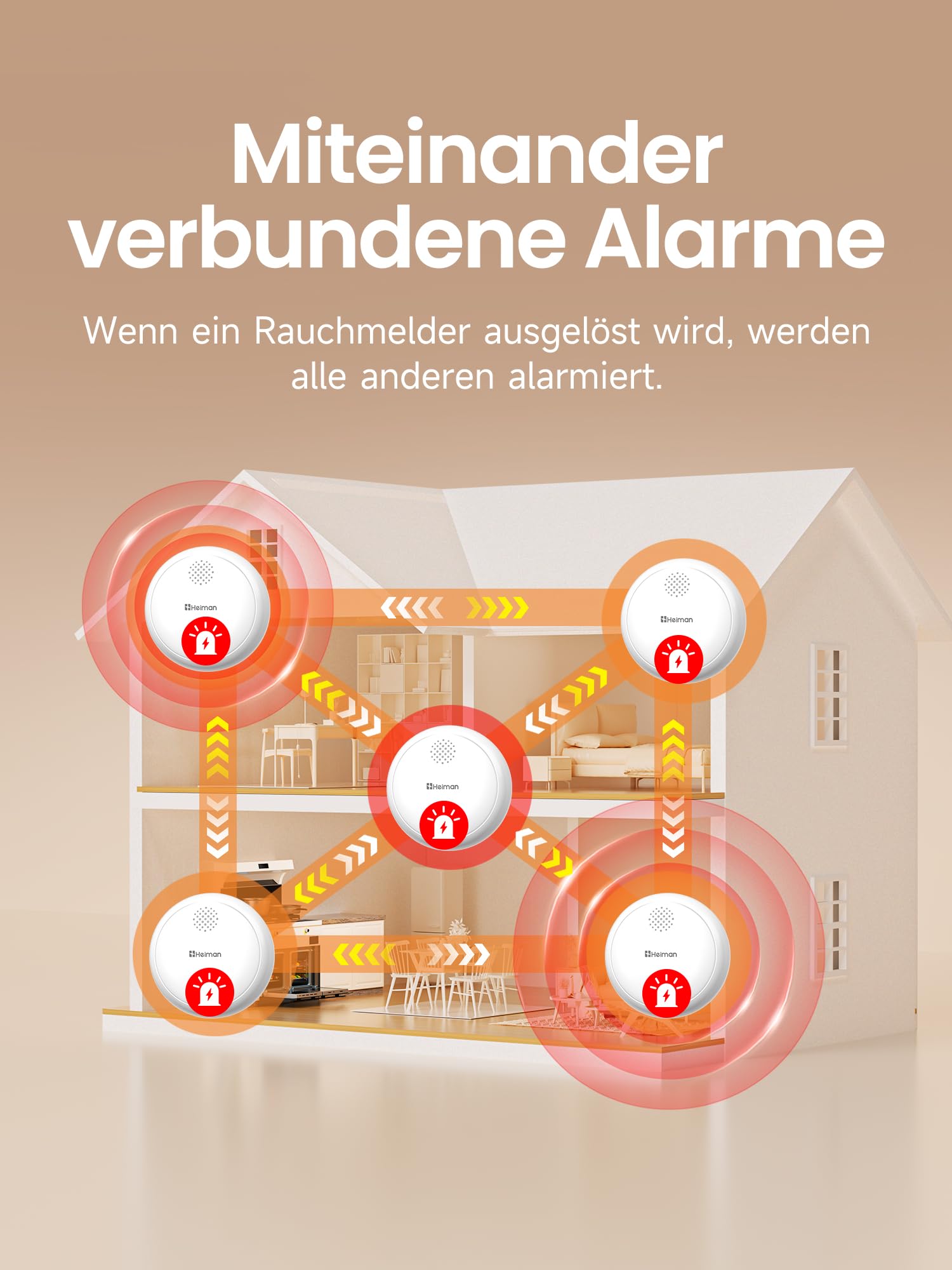 Heiman Smart Rauchmelder 12er Set mit Gateway, 10 Jahre Batterie, Q-Label & EN 14604, Funkrauchmelder vernetzbar mit Magnethalterung, Smart Home Rauchwärmelder für großes Haus, Weiß