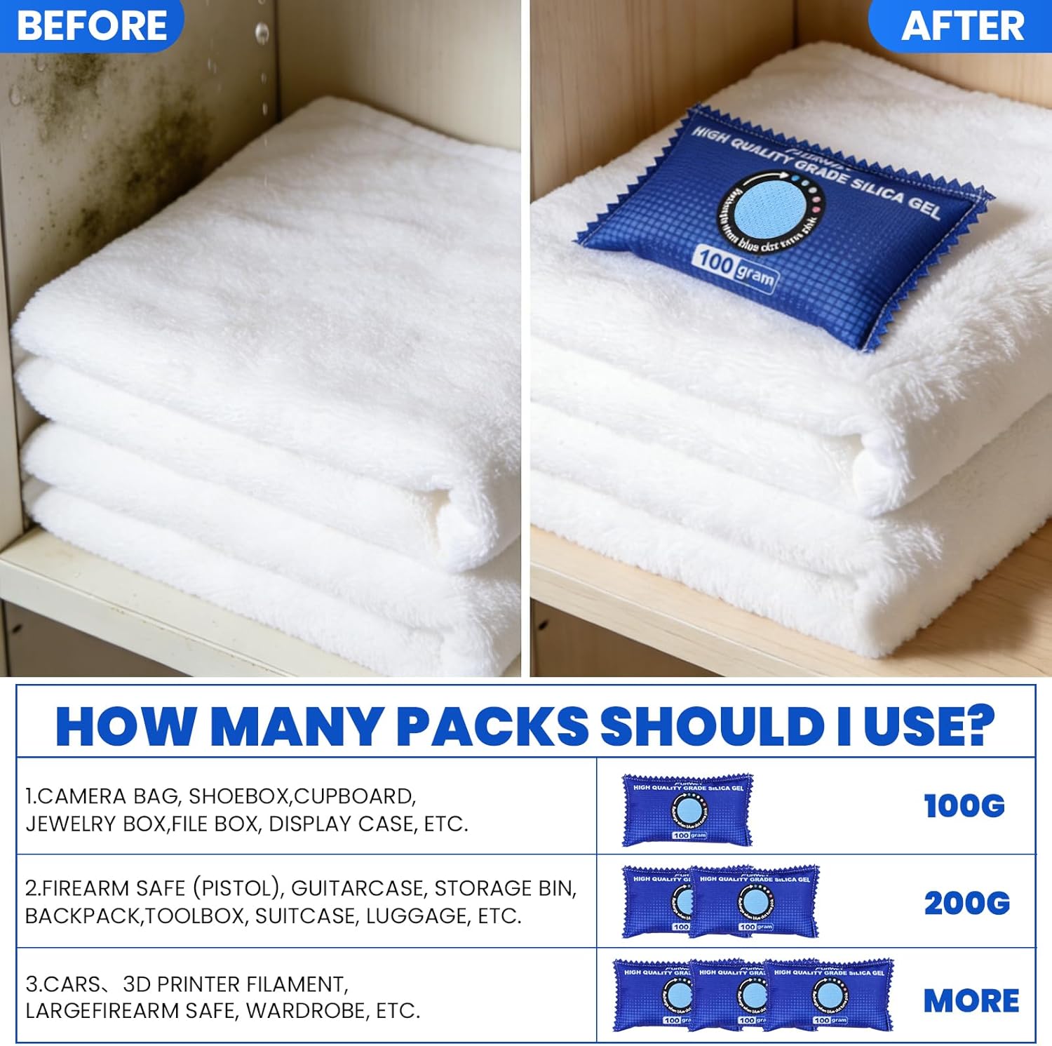 FURWEY 12 Pack Rechargeable Desiccant Packs, 100g Each, Blue, Color Indicating Silica Gel Dehumidifier Bags for Storage, Closets, Cars, Bins