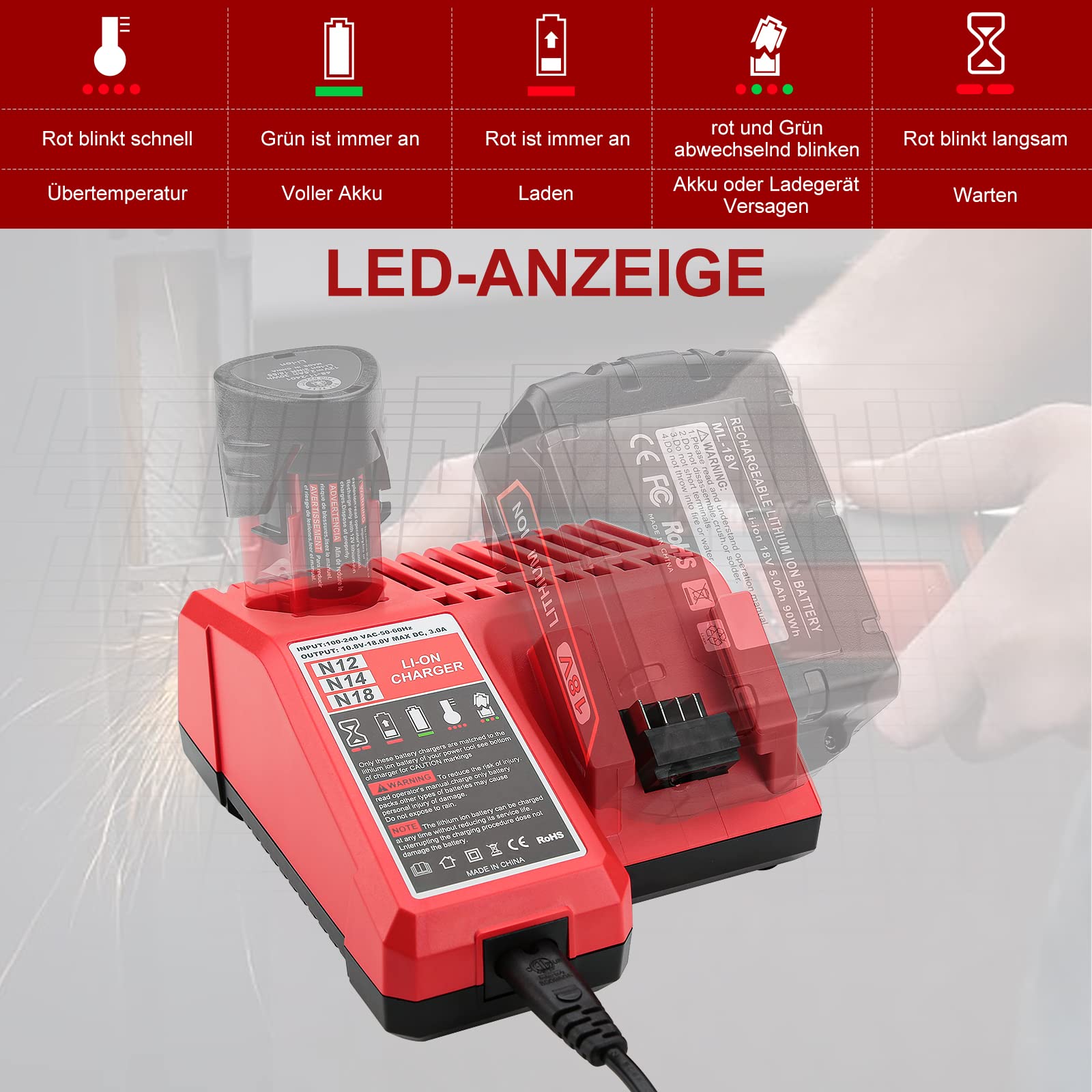 Chargeur de Remplacement 12-18V Milwaukee N-18-18C MIL-N-18-CH01 | N-18-18C MIL-N-18-CH01 48-59-1812 N14