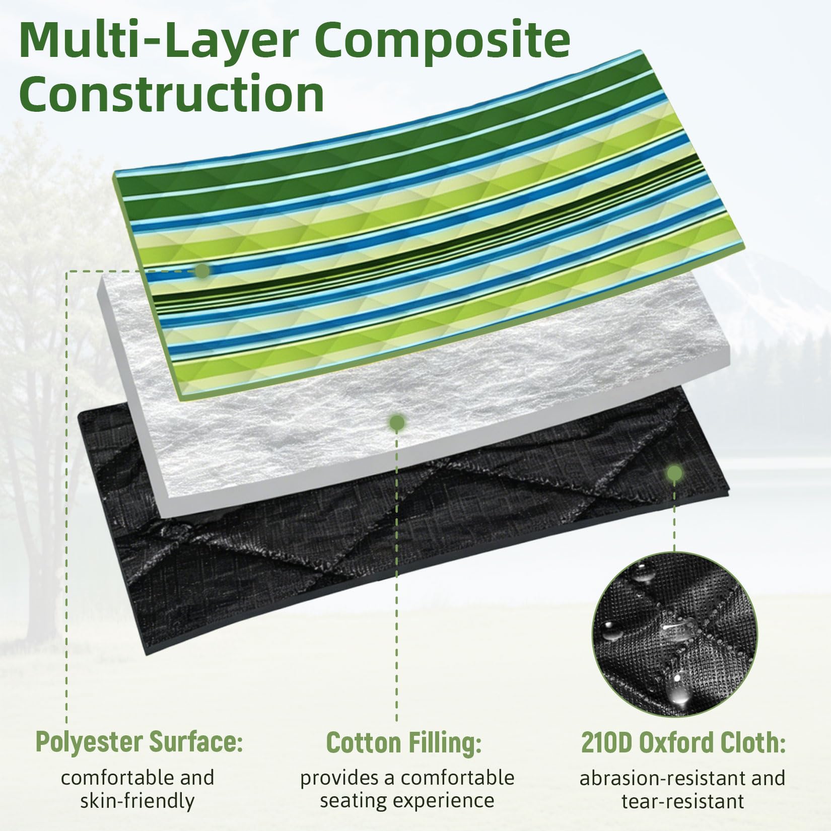 Coperta da picnic impermeabile, 200 x 200 cm, grande, portatile, lavabile, per campeggio, spiaggia e parco (verde)