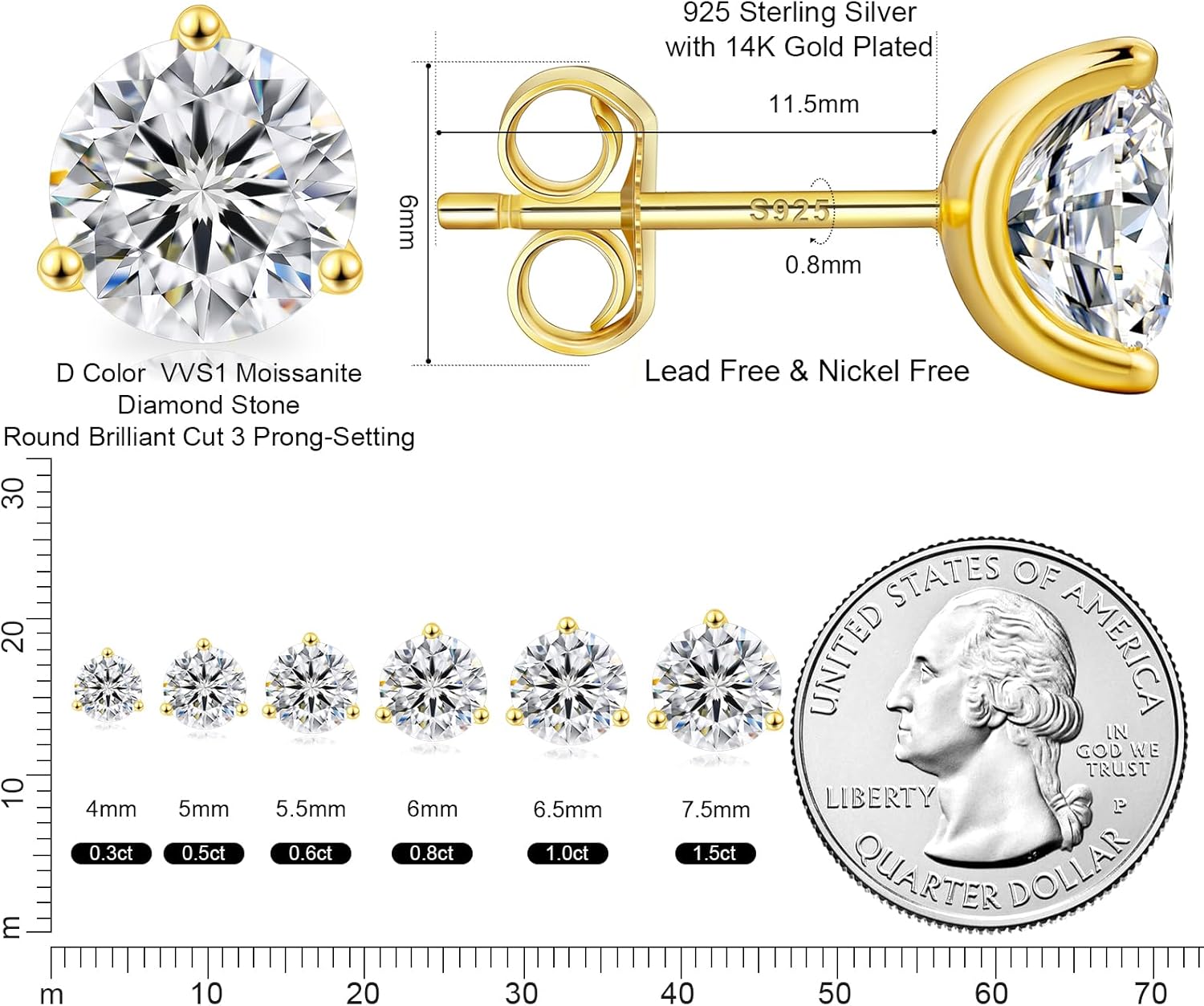 KRKC&CO Moissanite Studs Earrings, Sparkly Lab Created Earrings, S925 Sterling Silver, 3-Prong, 0.6-3CT, D Color, VVS1, 14K White Jewelry Gifts for Women - Image 4