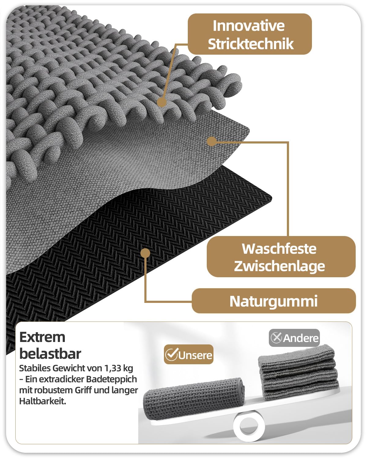 COLOR&GEOMETRY Badematte 60x90cm Beige Chenille, rutschfest saugfähig | Gummiboden rutschfest, ultraweich aus Chenille, saugfähig & waschbar Badvorleger für Bad, Dusche, Wanne