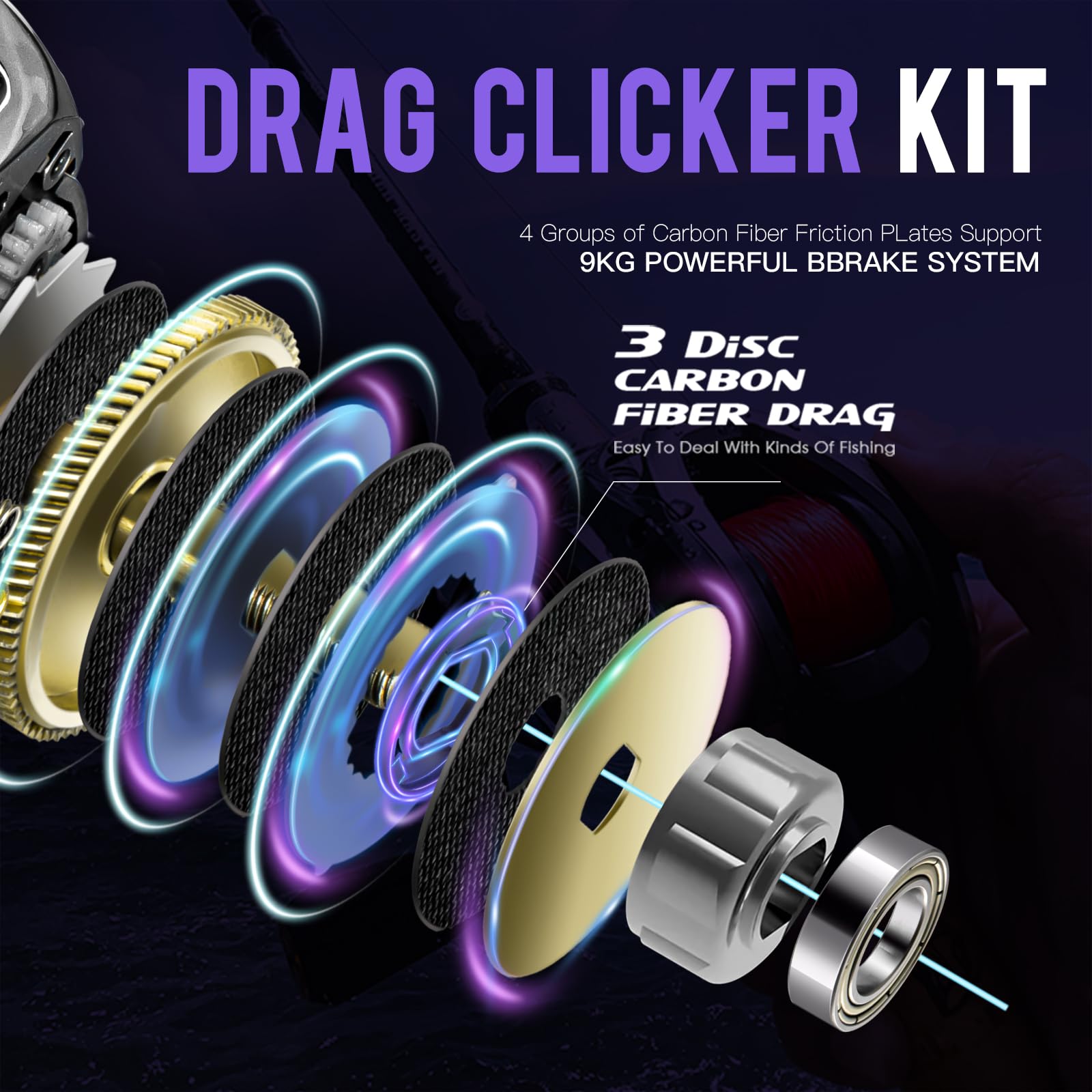 GKA200 Baitcaster Reels Drag Clicker 6.4/7.2 Gear Ratio Fishing Reels 9KG/20LB Max Drag 7+1BB Baitcasting Reel Left/Right Hand