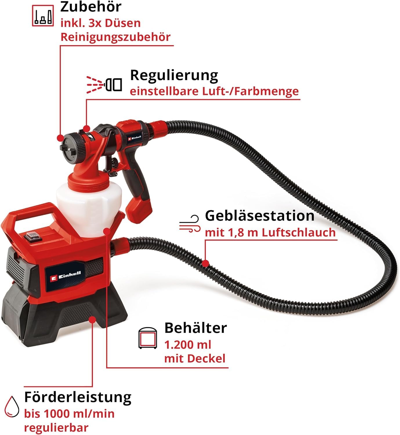 Einhell Akku-Farbsprühsystem TE-SY 18/90 Li-Solo Power X-Change (18 V, 1000 ml/min Förderleistung, 1200 ml Behälter, regulierbare Luft-/Farbmenge, inkl. Zubehör, ohne Akku)