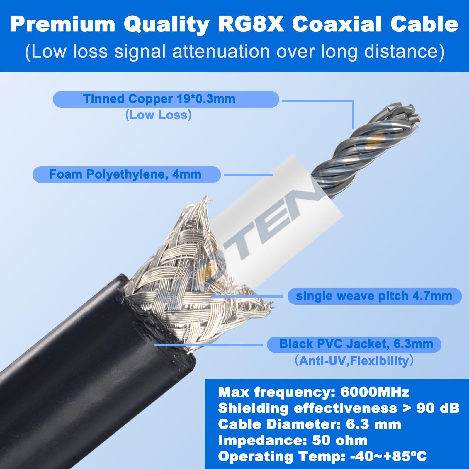 RG8X - Cable coaxial de 75 pies, cable de antena CB de 50 ohmios de baja pérdida CB HF VHF