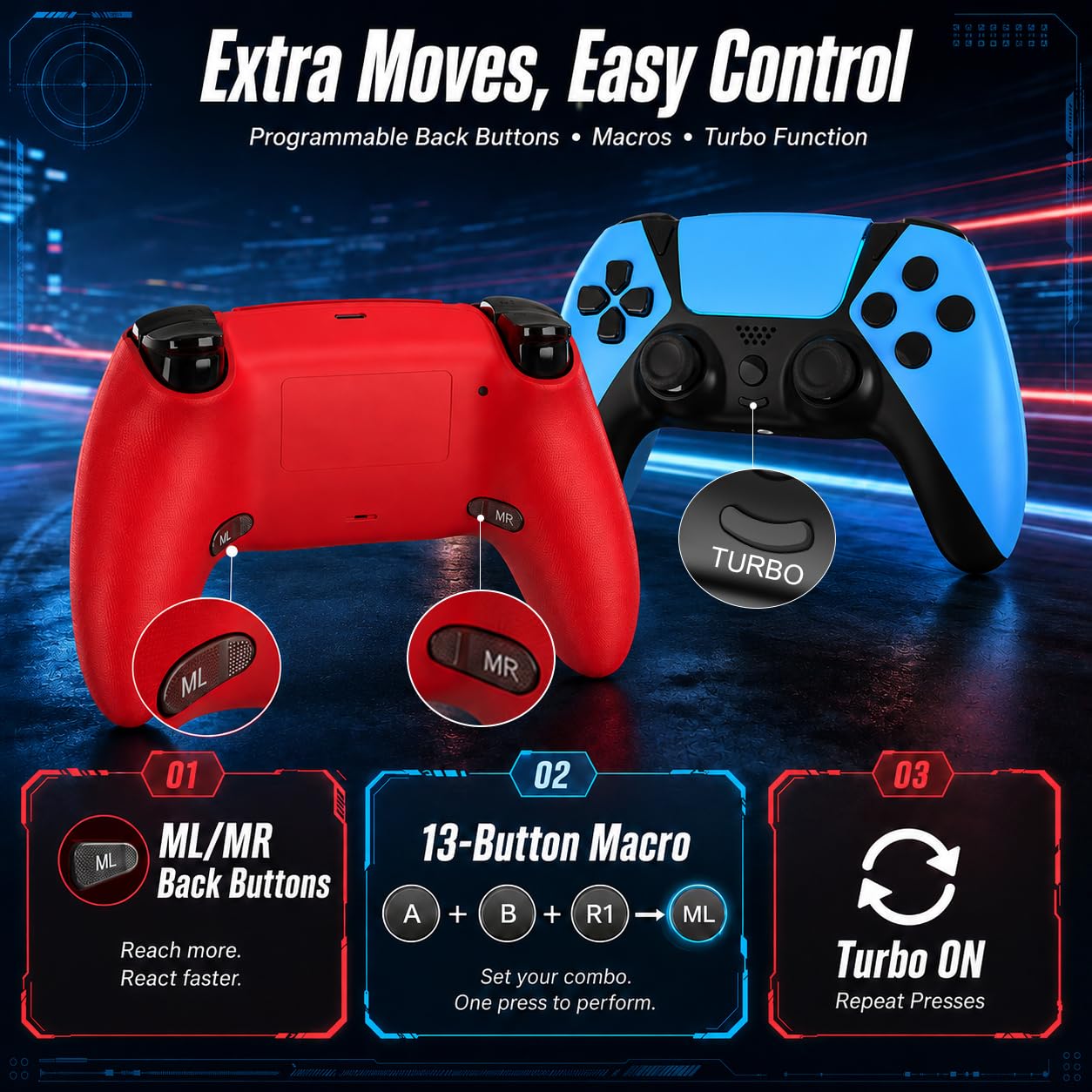 Wireless for PS4 Controller with Anti Drift ALPS Stick Back Paddles Turbo | Work with PlayStation 4/Slim/Pro,13-button Macro,1200mAh Battery,Type-C Charging,4-way Game Feedback,2 Pack for DualShock