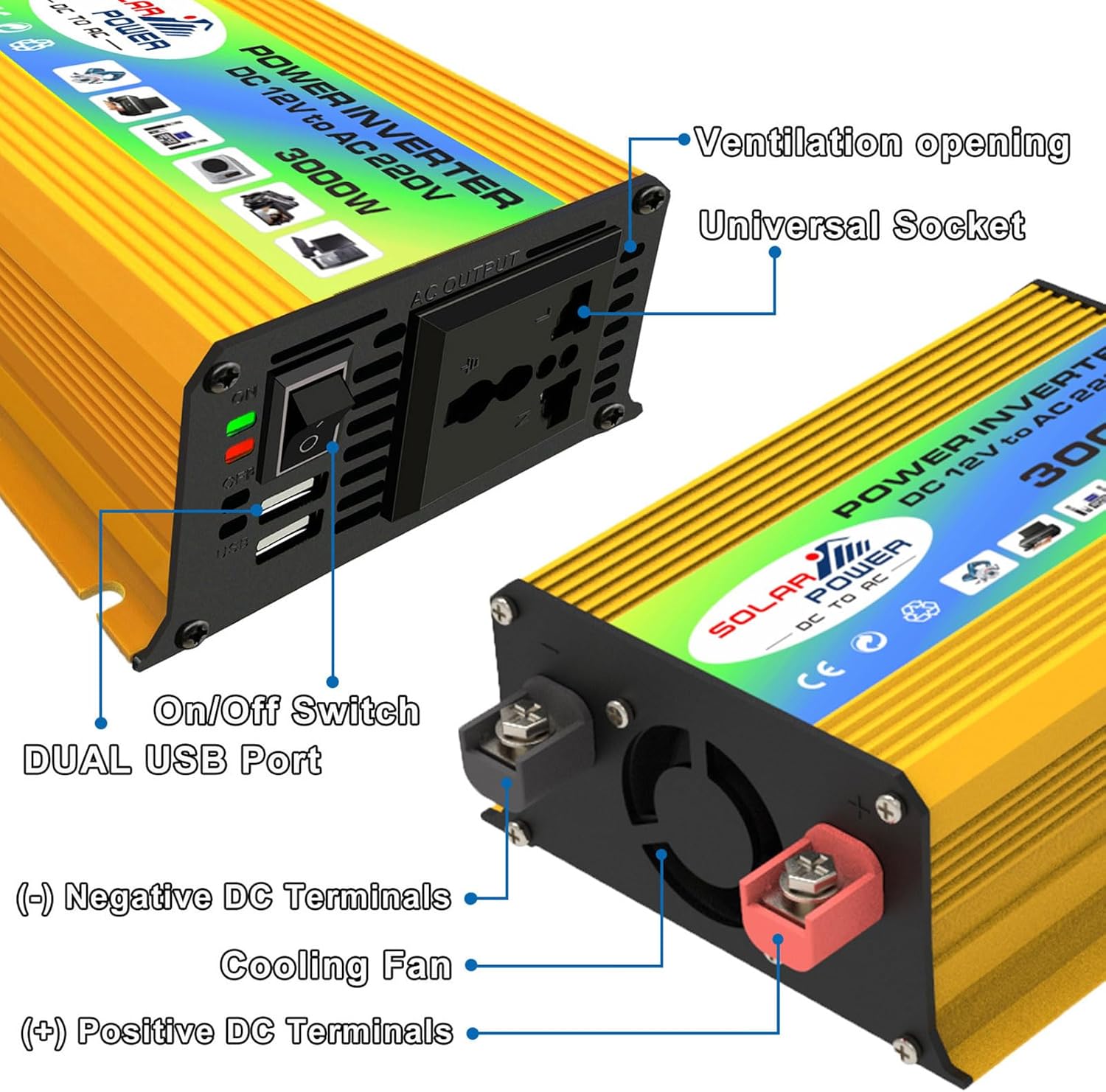 3000W Solar Energy Kit - Complete Set with 18W Waterproof Panel, 30A Smart Charge Controller, and Dual Ports
