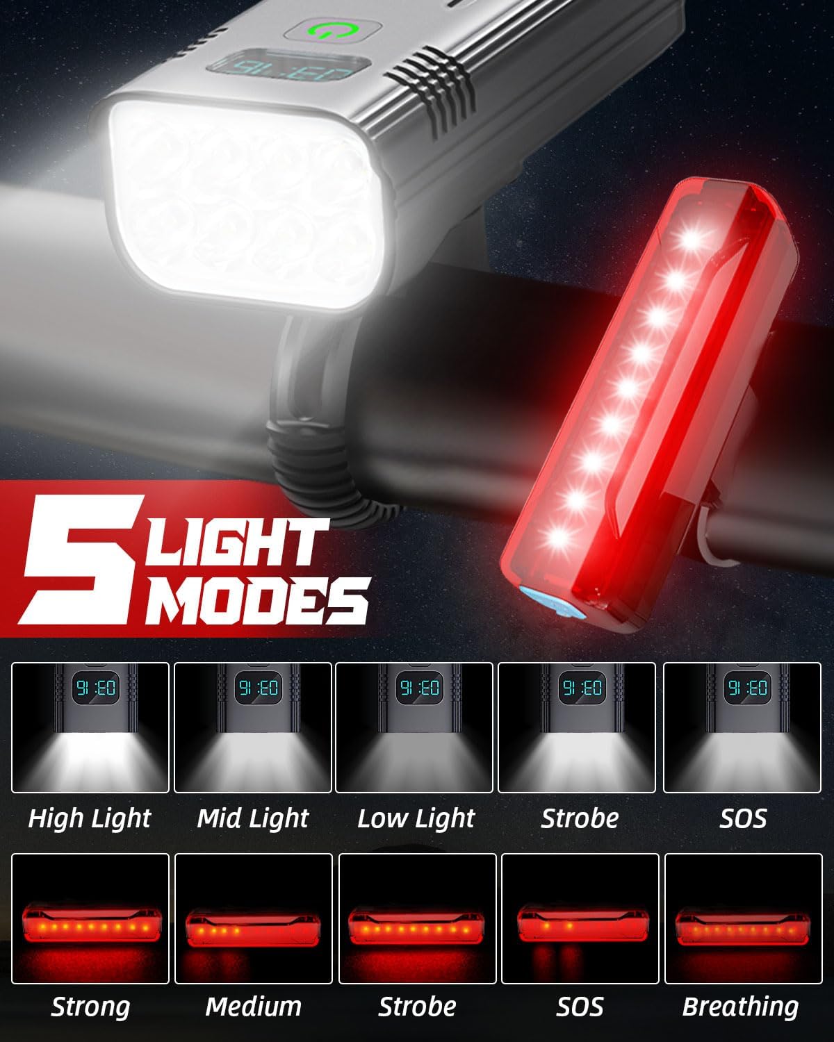 Victoper bike light modes for front and rear lights