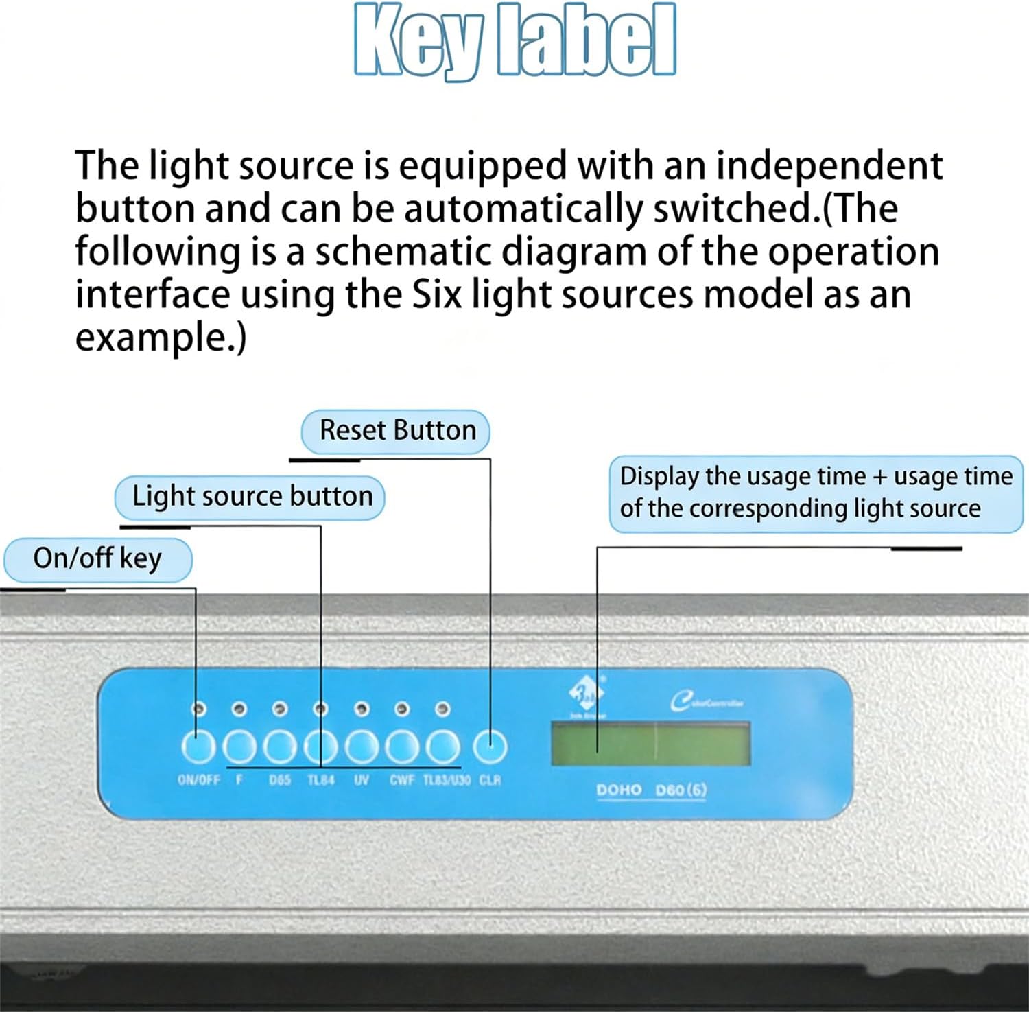 Color Calibration Tool, Led Color Matching Cabinet Can Test Same Color & Different Spectra Viewing Table, Color Evaluation Box for Textile Printing 45°Grandstand 6Lightsources