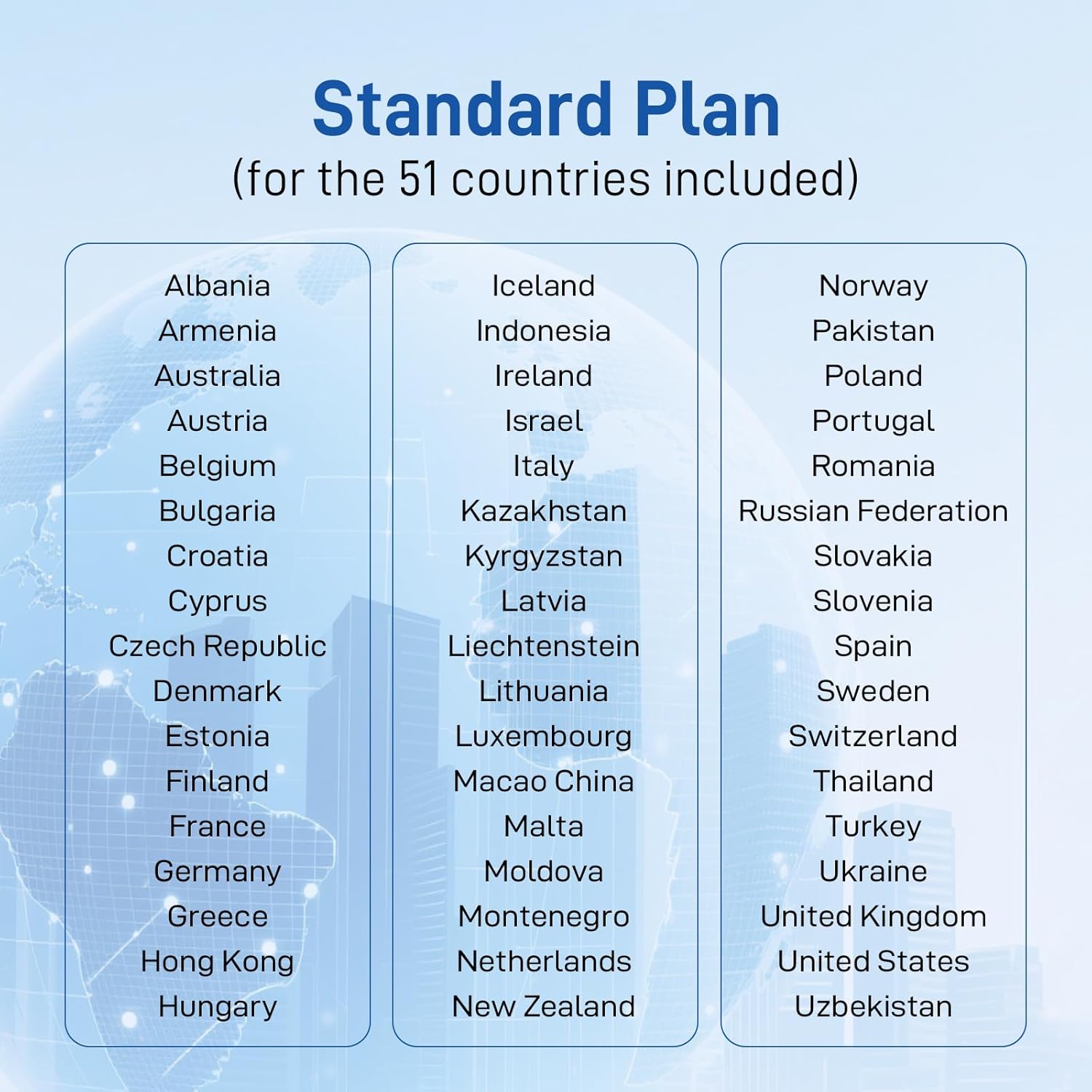 Travel SIM Card Data Only 20GB 30+7 Days, International 5G丨4G LTE Card, USA Europe Travel SIM, Global Data SIM Coverage 100+ Regions, Preloaded Data in 51 Countries, Unlocked Devicies Compatible
