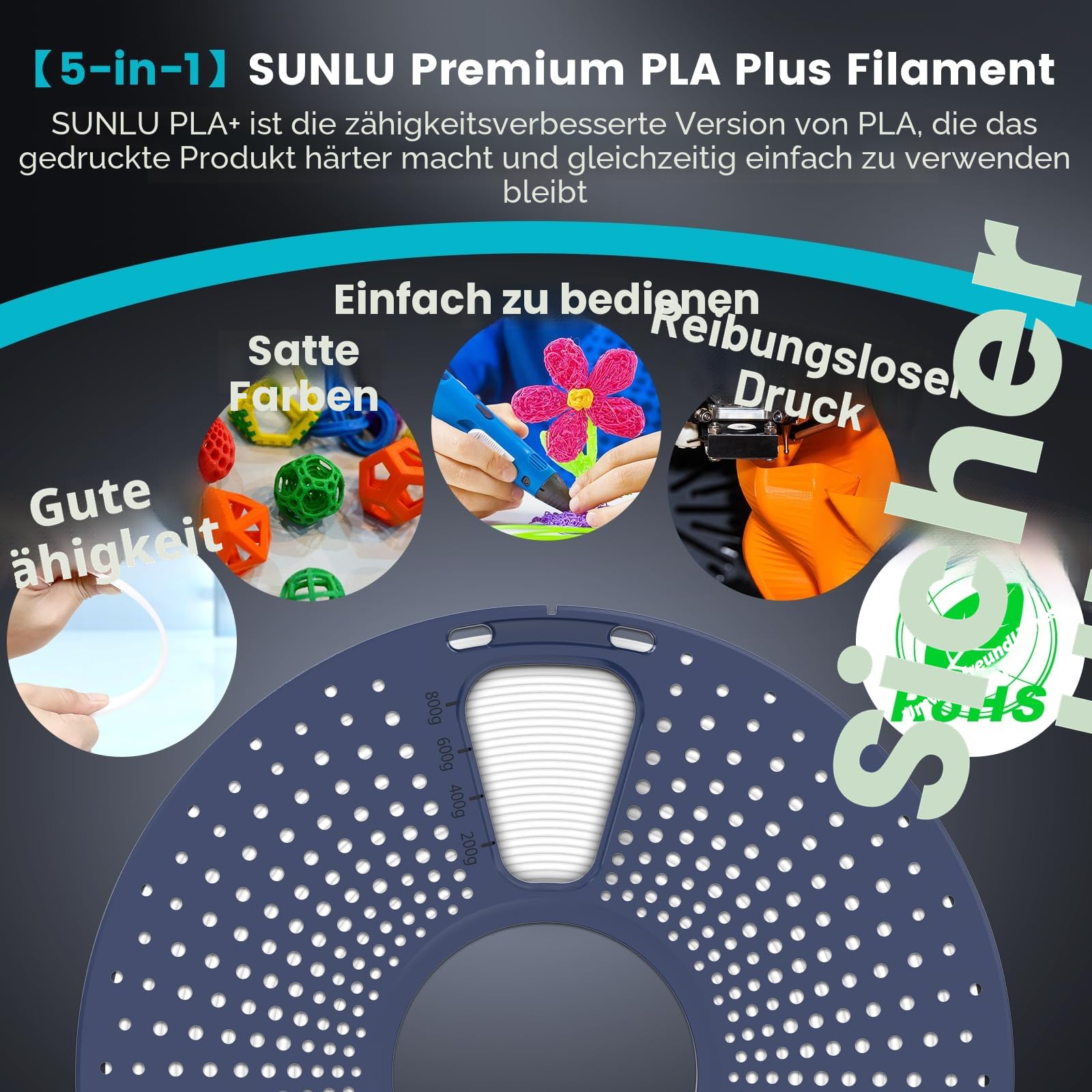 SUNLU 10KG 3D Drucker PLA Plus Filament Bundel Multicolor | PLA+ Filament 1.75mm, Schwarz+Weiß+Grau+Rot+Kleinblau+Grün+Sonniges Orange+Leuchtendes Gelb+Kaffeebraun+Eiche