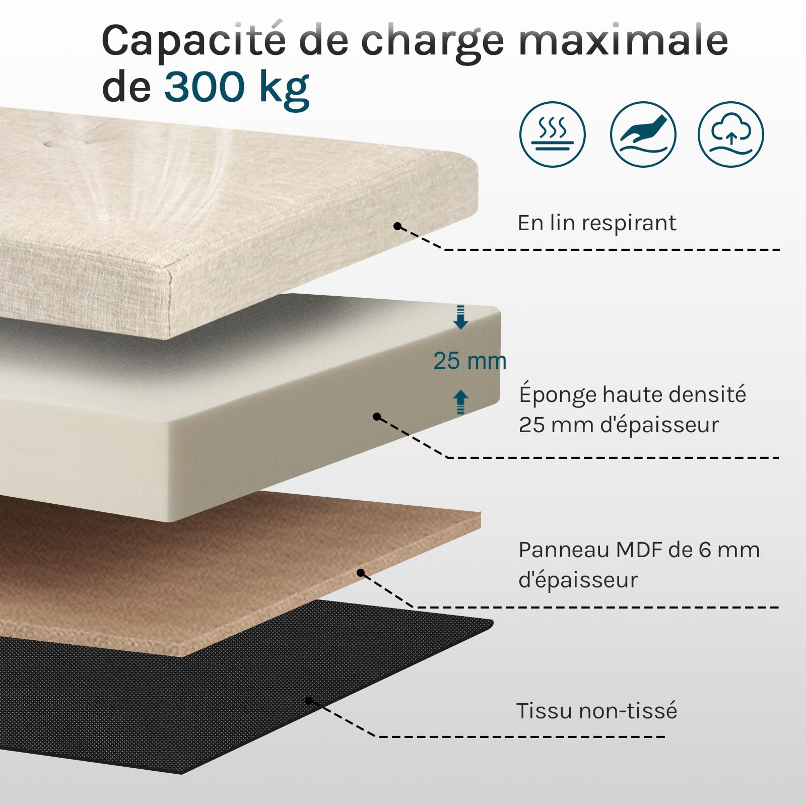 WOLTU Tabouret Banc de Rangement en Lin,Pouf Pliable, Cube Coffre de Rangement 76x37,5x38cm,Beige