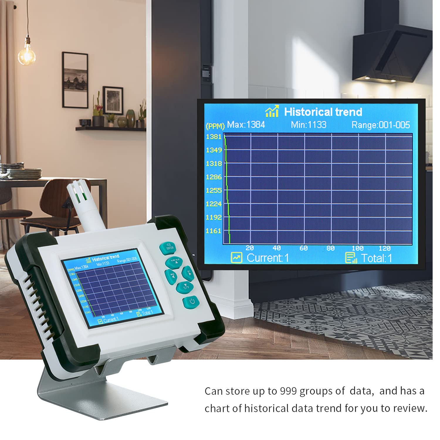 Geevorks Medidor de CO2,Detector de CO2 con función de generación y exportación de archivos PDF,Detector Dióxido Carbono,Temperatura y Humedad,con Estuche de Almacenamiento