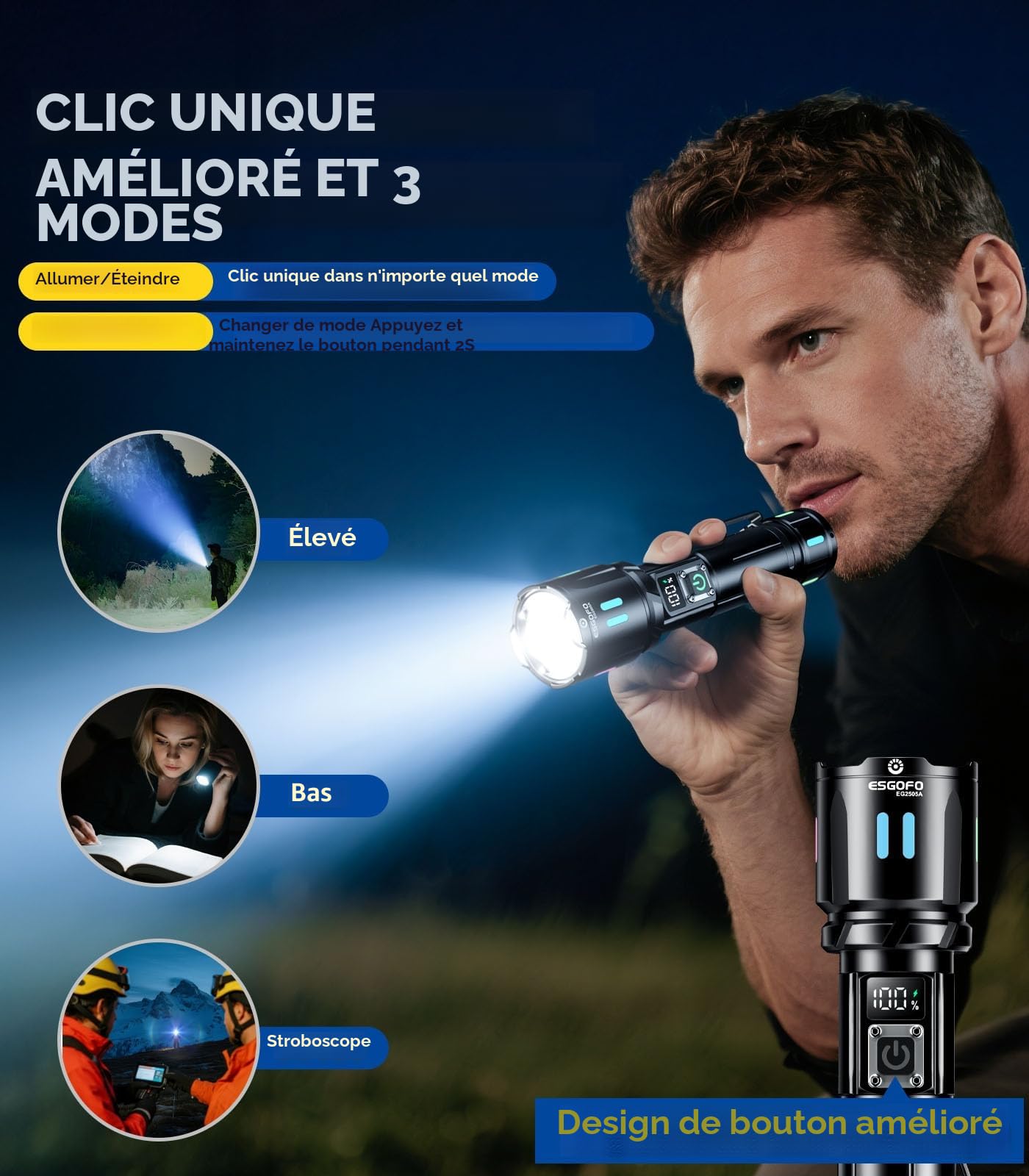 Esgofo Lampe Torche LED Ultra Puissante 1000000 Lumens, Lampe de Poche LED Rechargeable USB C Longue Distance Tactique Zoomable 3 Modes de Longue Durée 15H, pour le Camping Randonnée D'urgence