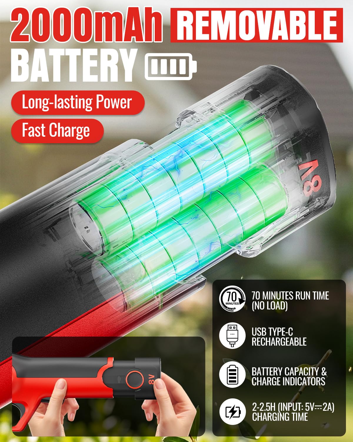 Sécateur Électrique sans Fil 25mm, Sécateur à Batterie avec Lame SK5, Batterie Amovible 2000mAh, Coupe-Branches Électrique avec Sécateur Manuel, pour Jardin, Arbres Fruitiers, Vigne (Rouge)
