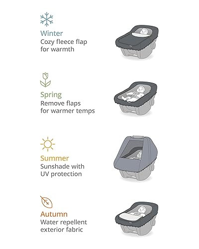 Miniatura 7 de Saco con abrigo y capucha Skip Hop  Go cubierta para asiento de auto accesorio de ajuste universal gris oscuro para bebé y niño pequeño