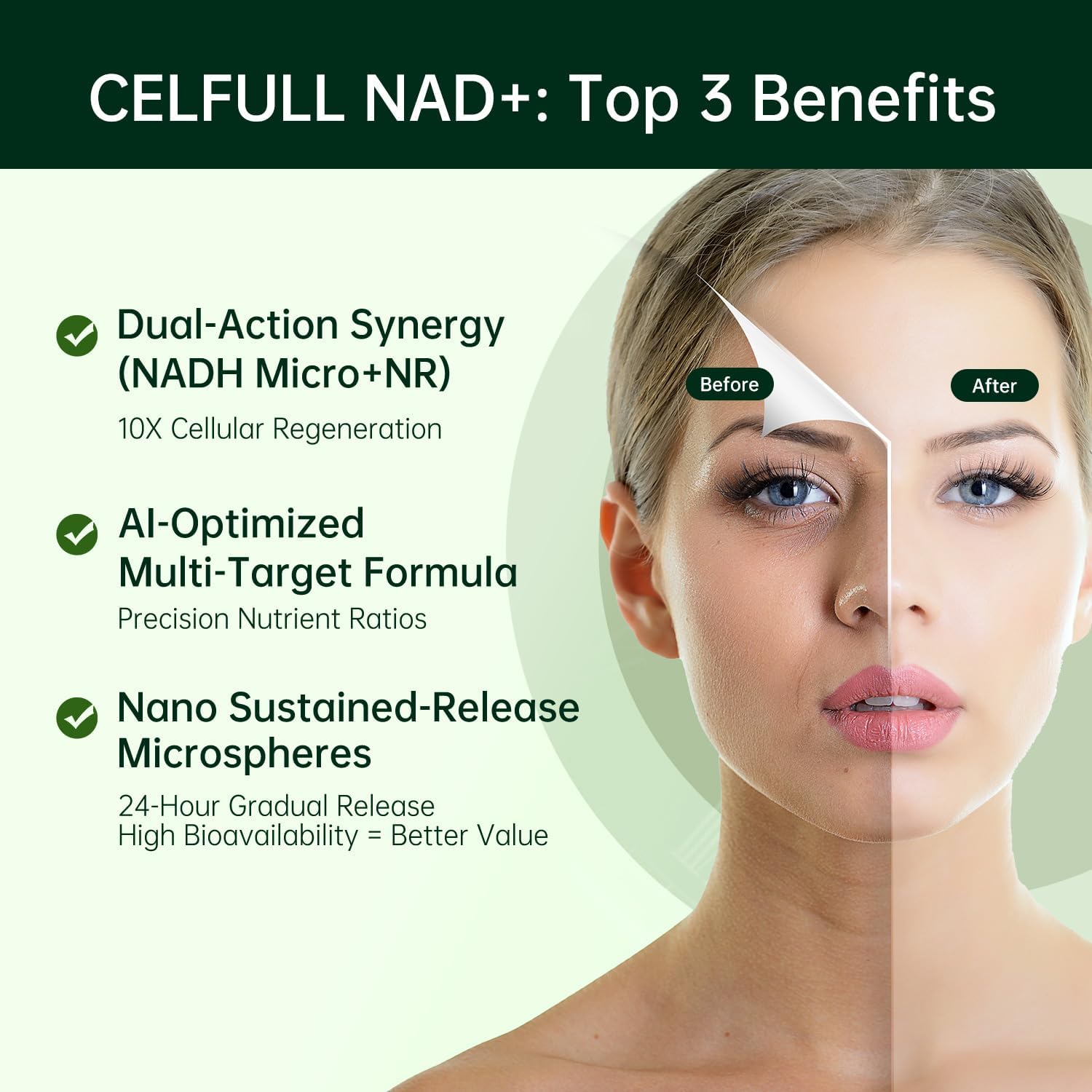 CELFULL NADH Supplement NAD+ with Resveratrol,Nicotinamide Riboside,NAD+ Boosting Supplement for Anti Aging Cellular Energy &Stamina-2Pack