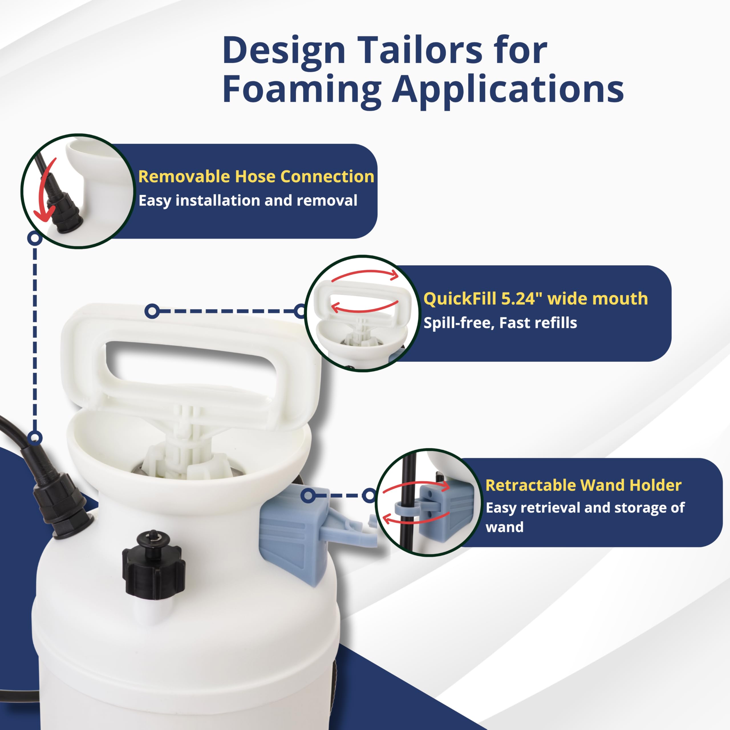 Sprayers Plus Pulverizador Foamy Pro, 2 galones