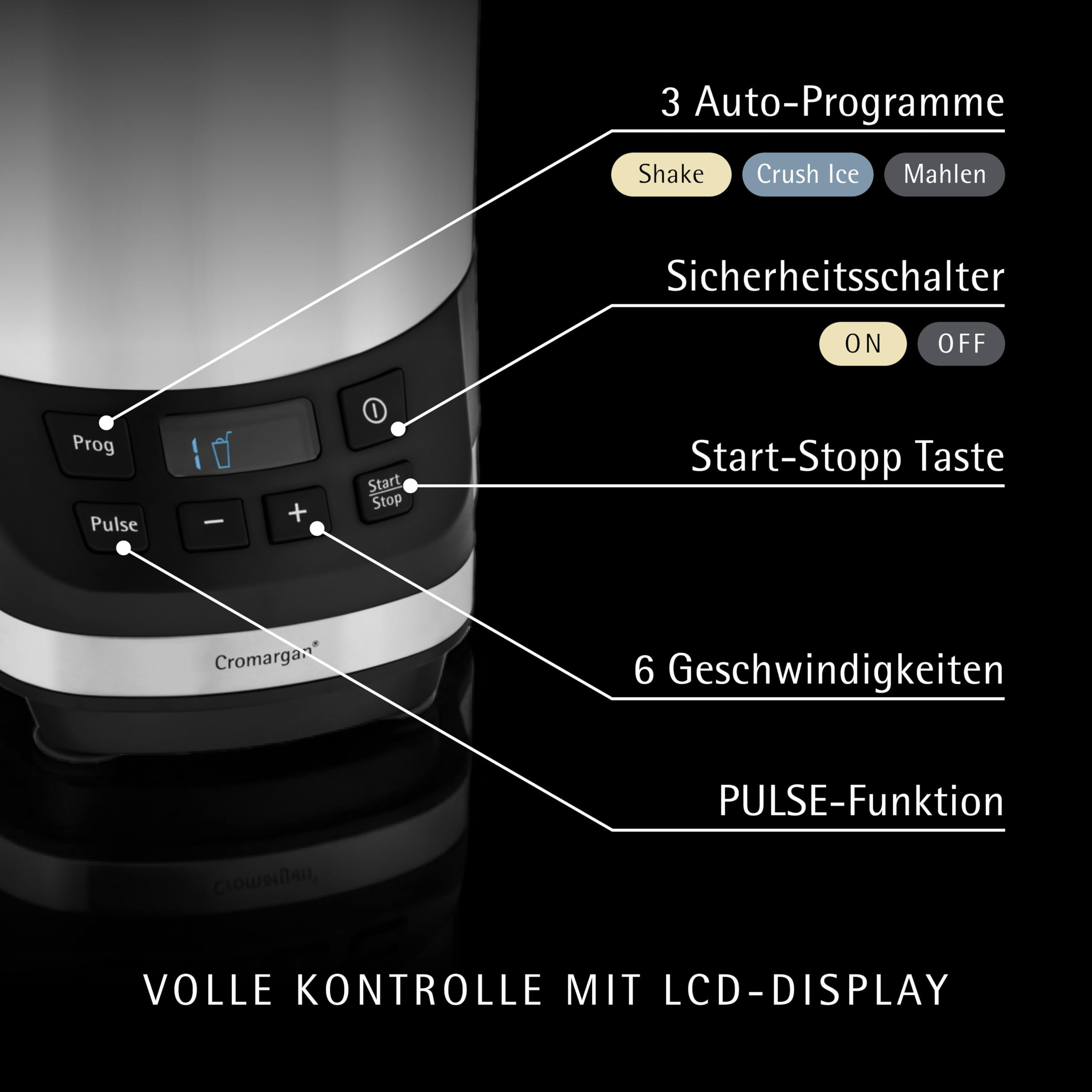 WMF Kult Pro Multifunktionsmixer Hochleistungsmixer, 30.000 U/min, Smoothie Maker, Standmixer, Ice-Crush Funktion, 4 Mixbehälter inkl. ToGo-Verschluss