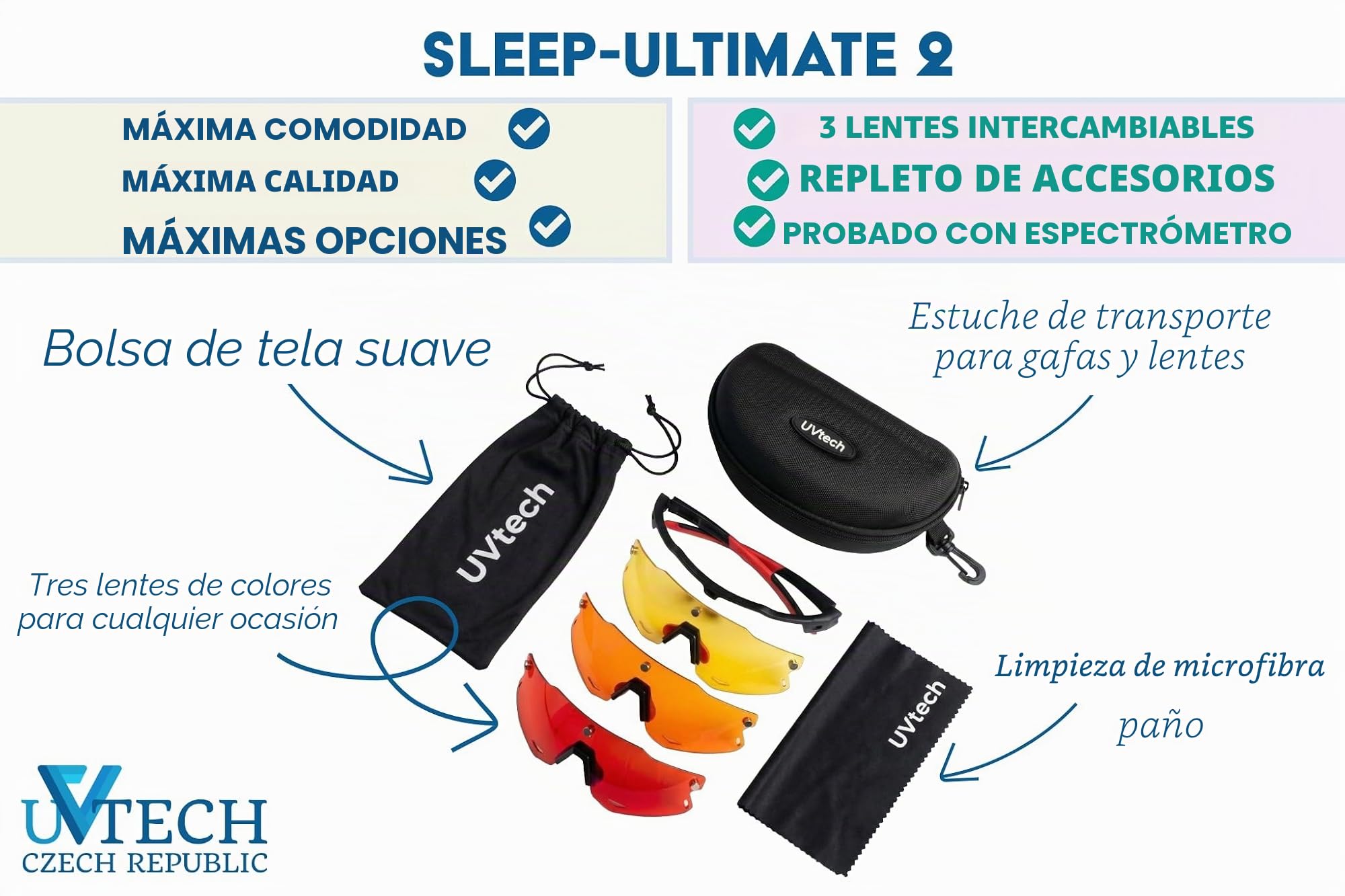 Sleep Ultimate 2 gafas de filtro de luz azul 3 en 1 – Lentes intercambiables magnéticas (rojo, naranja, amarillo) – Gafas de pantalla antiluz azul, gafas de dormir, biohacking, montura TR90