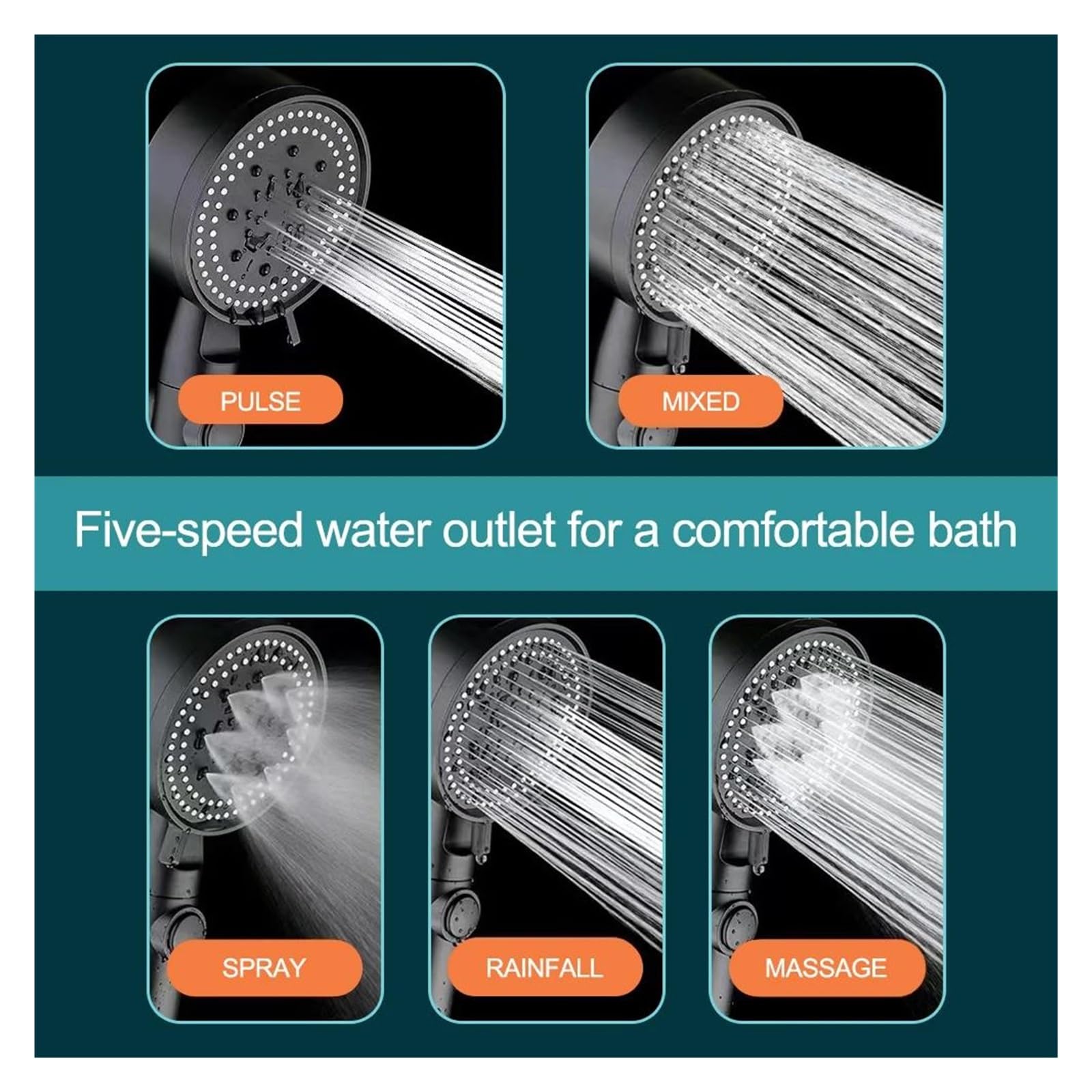 Soffione doccia ad alta pressione, 5 modalità regolabili con tubo flessibile, risparmio idrico, ugello con un pulsante di arresto(Silver and Hose)