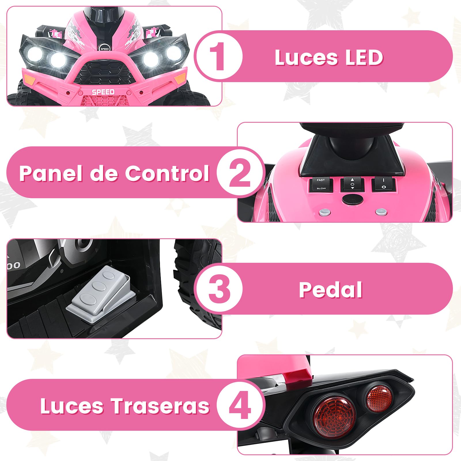 RELAX4LIFE Quad Eléctrico para Niños 12V 2,2-4,3km/h Velocidad Ajustable Faro LED Bocina Música Carga 35kg Rosa