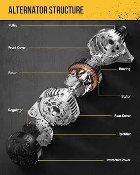 KAC Alternator High Output 150Amp for Benz E320 2003-2004 SL500/S430/S500 2002-2006 E500/G55 AMG 2003-2006 E320 2005 4Matic Base Replace 13953, 13953N, 124615073, 131548202, 131548602, 141540102